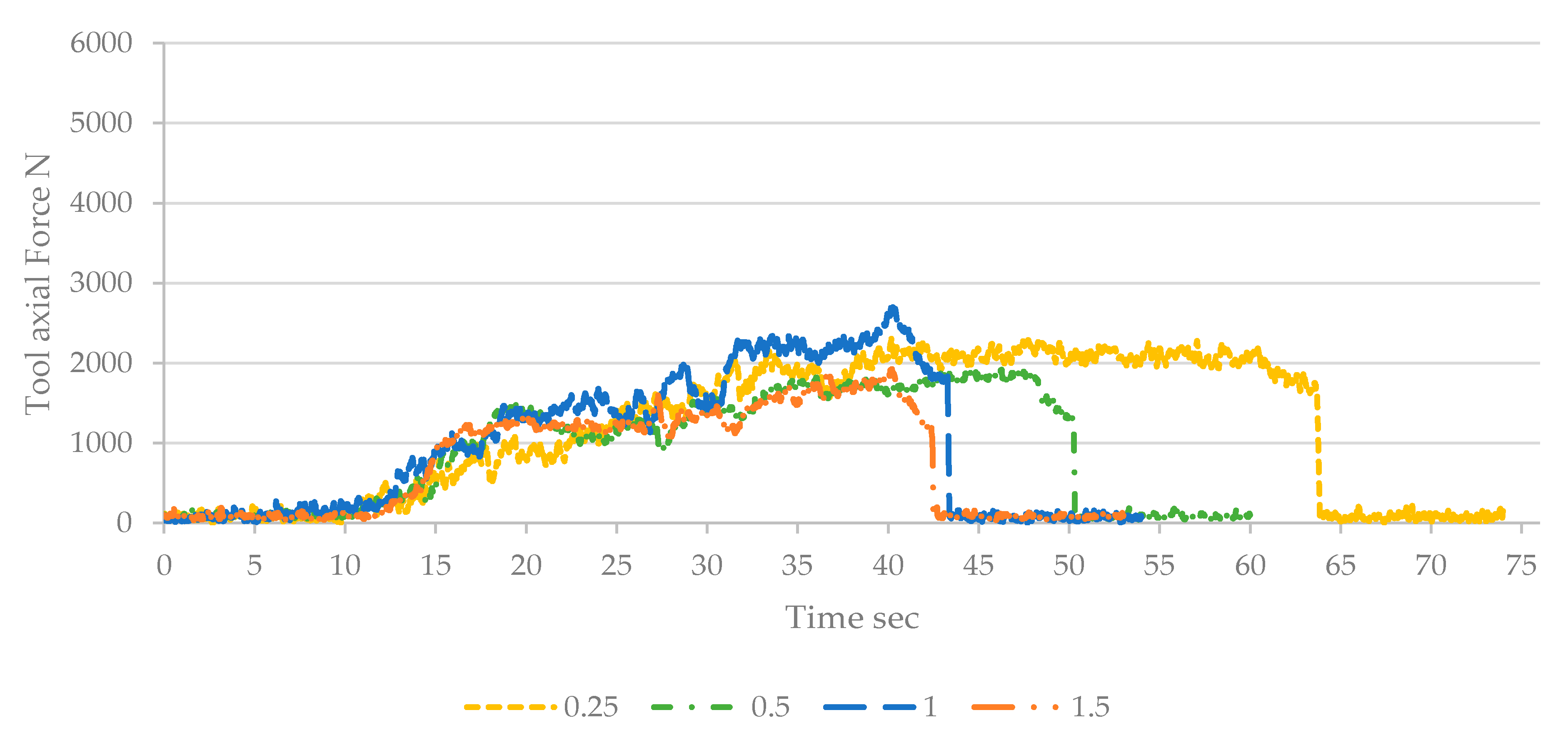 Metals 11 00280 g008
