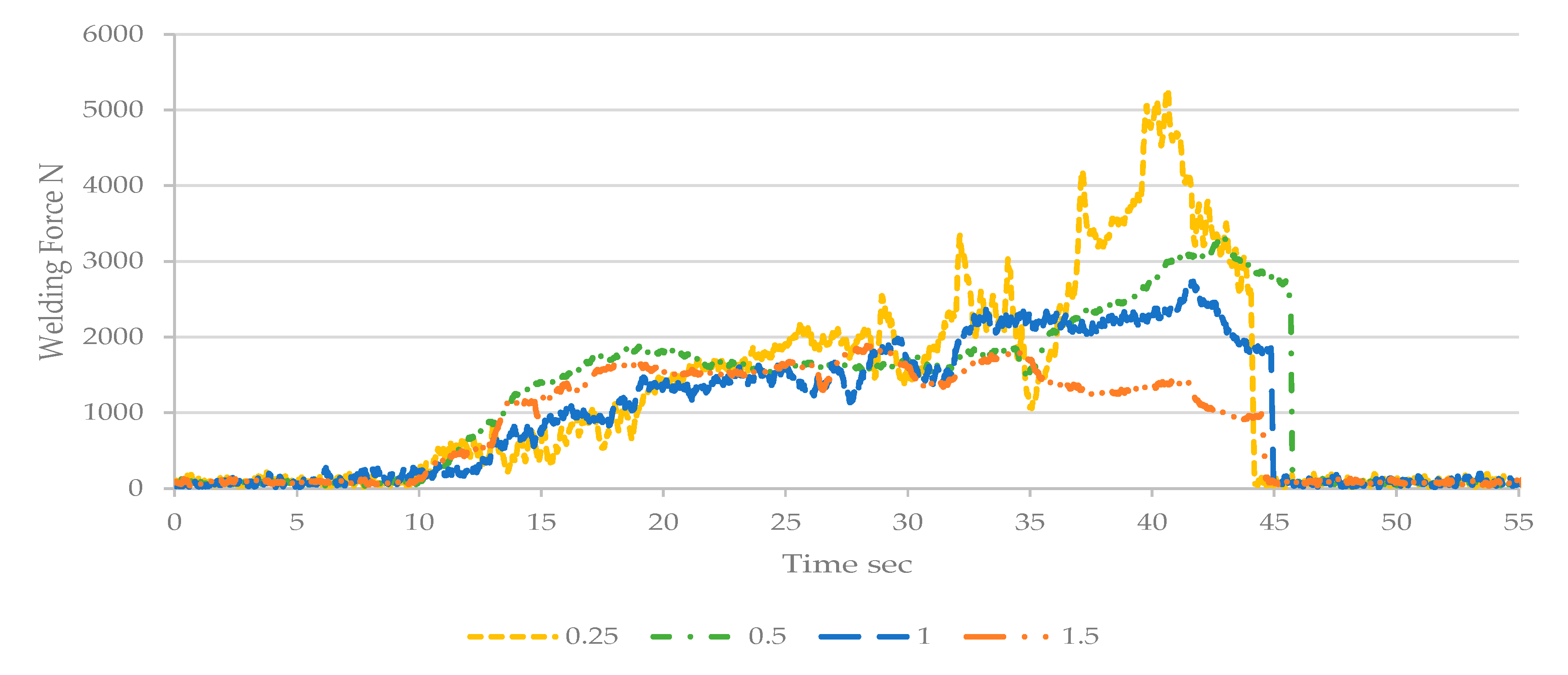 Metals 11 00280 g010