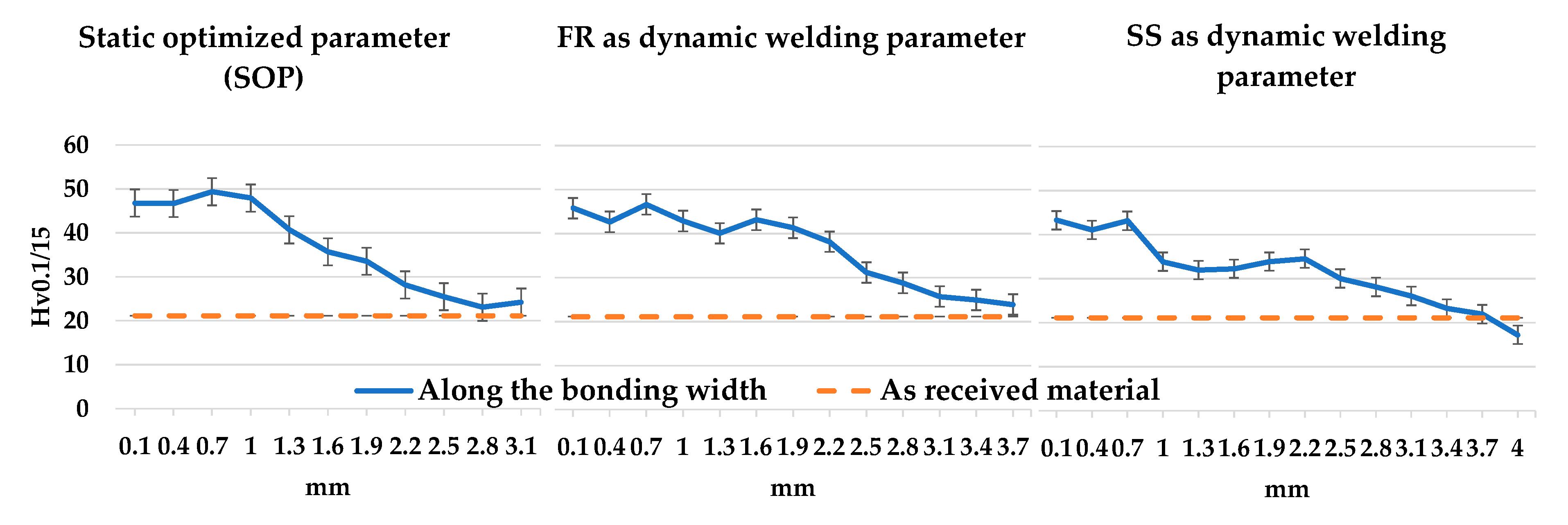 Metals 11 00280 g013