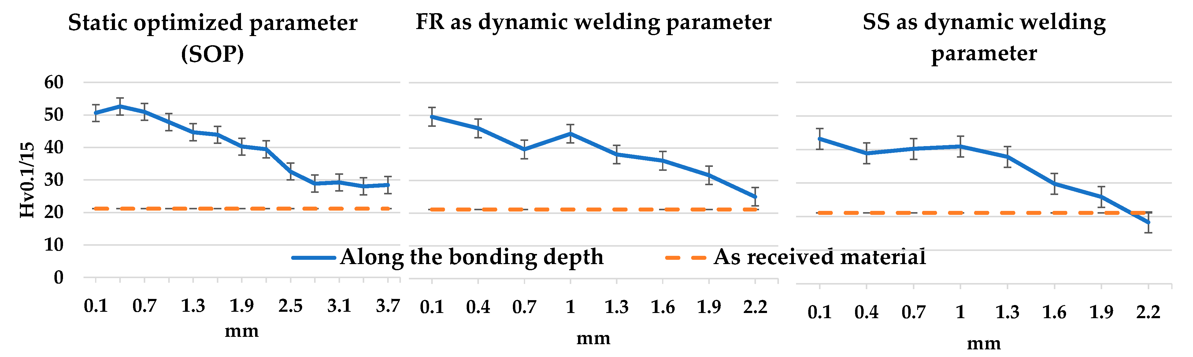 Metals 11 00280 g014