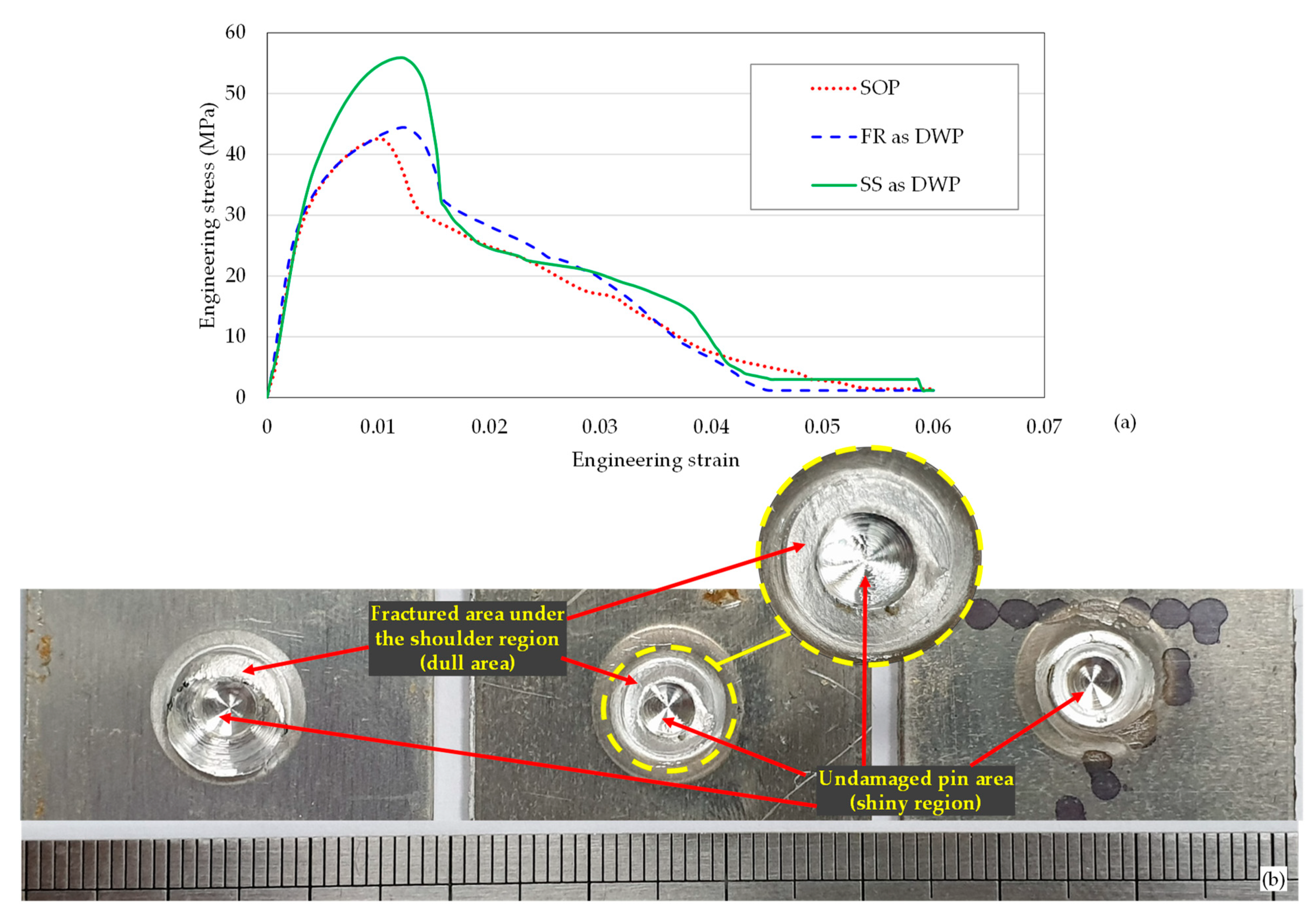 Metals 11 00280 g015