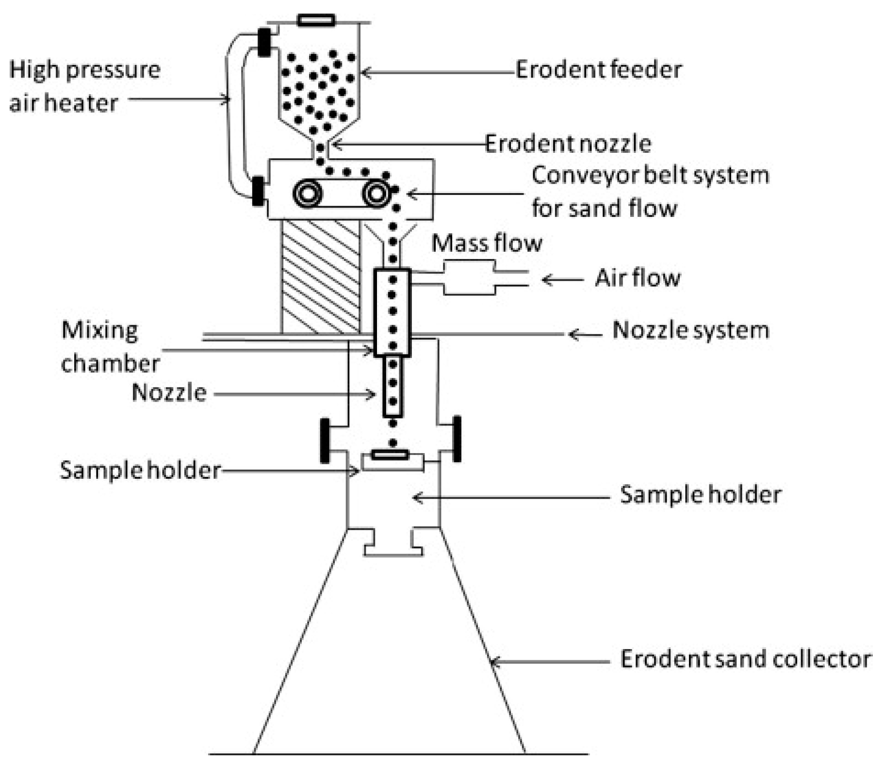 Metals 11 00282 g003