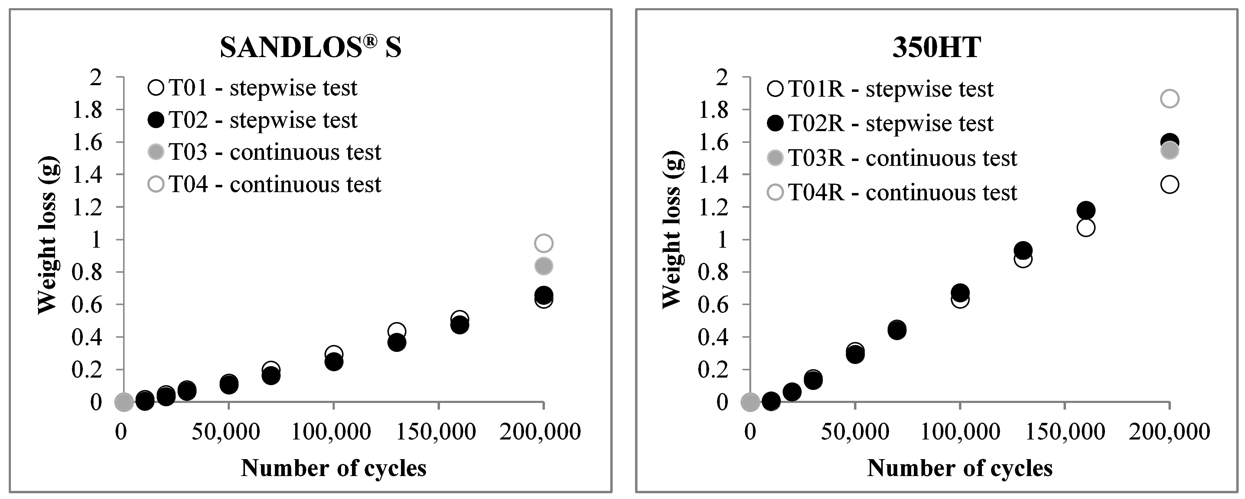 Metals 11 00283 g008