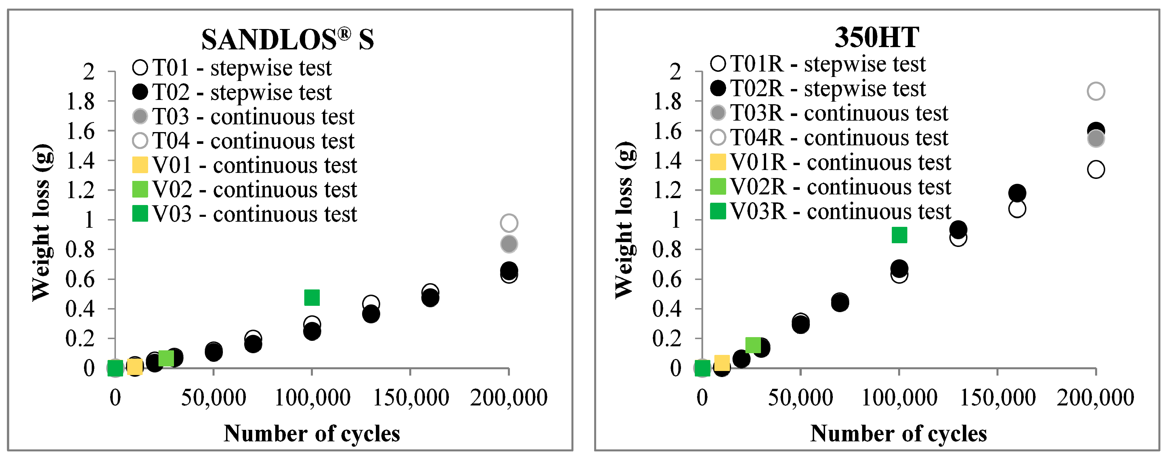 Metals 11 00283 g012
