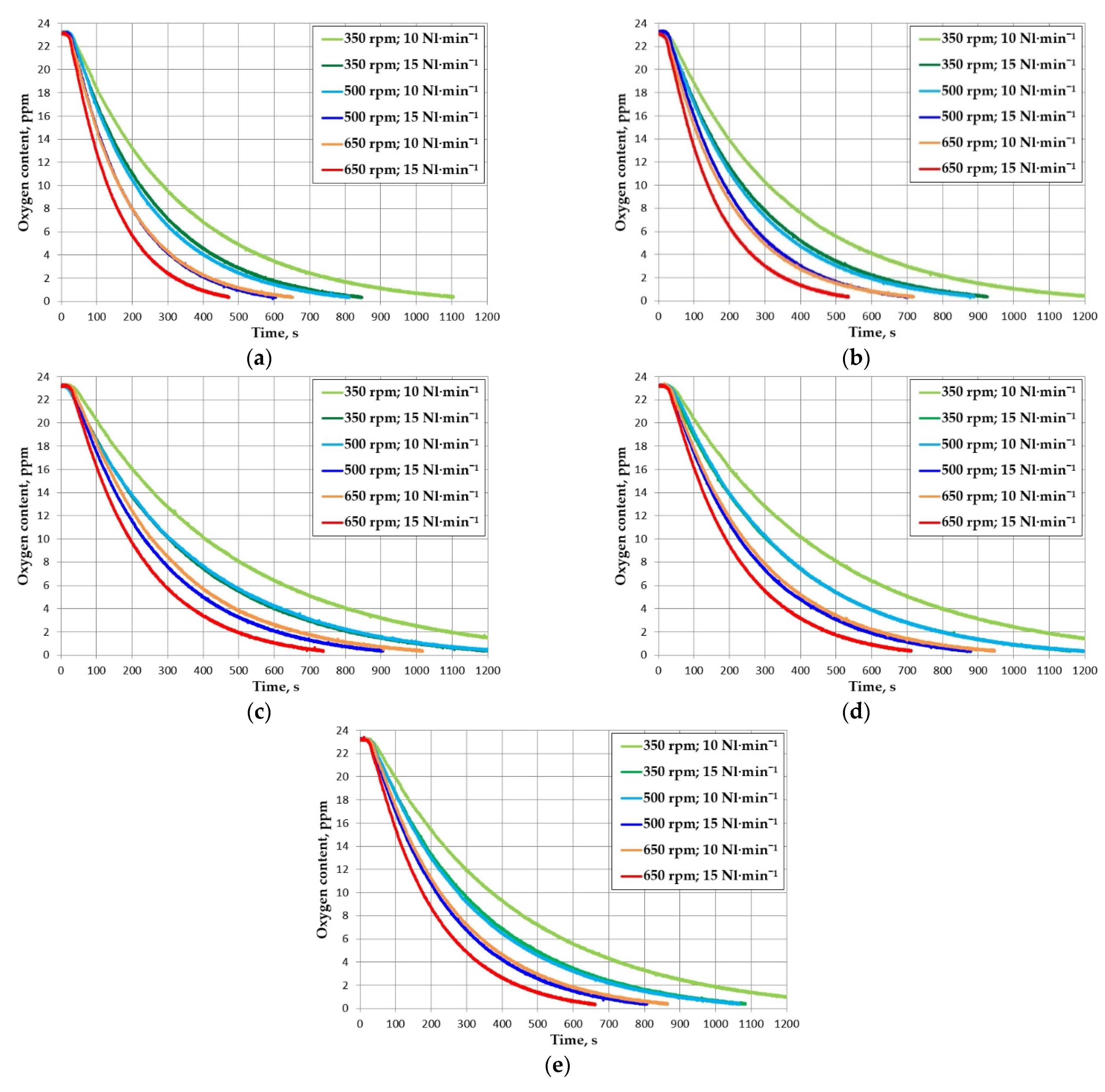 Metals 11 00284 g005