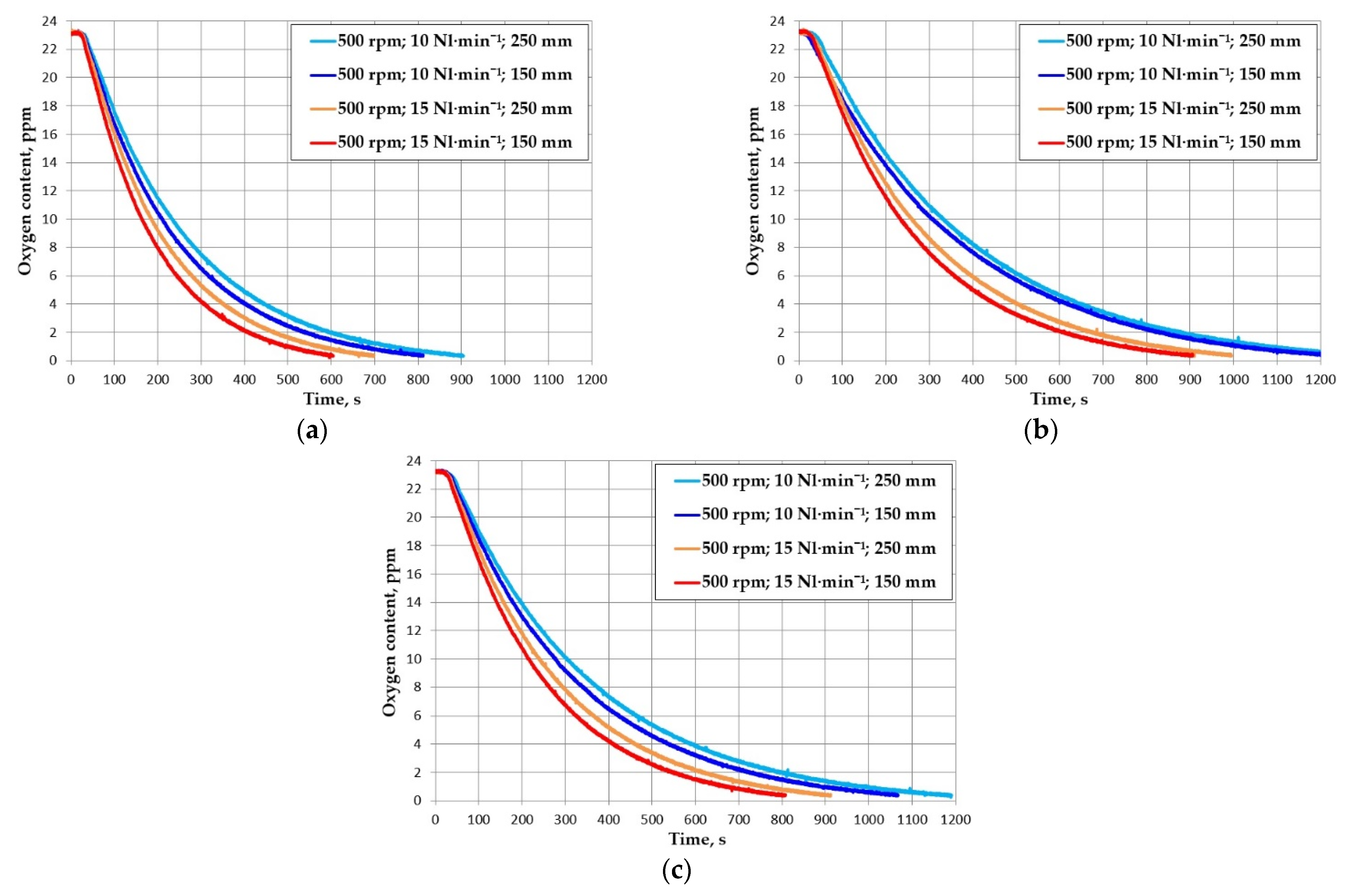 Metals 11 00284 g007