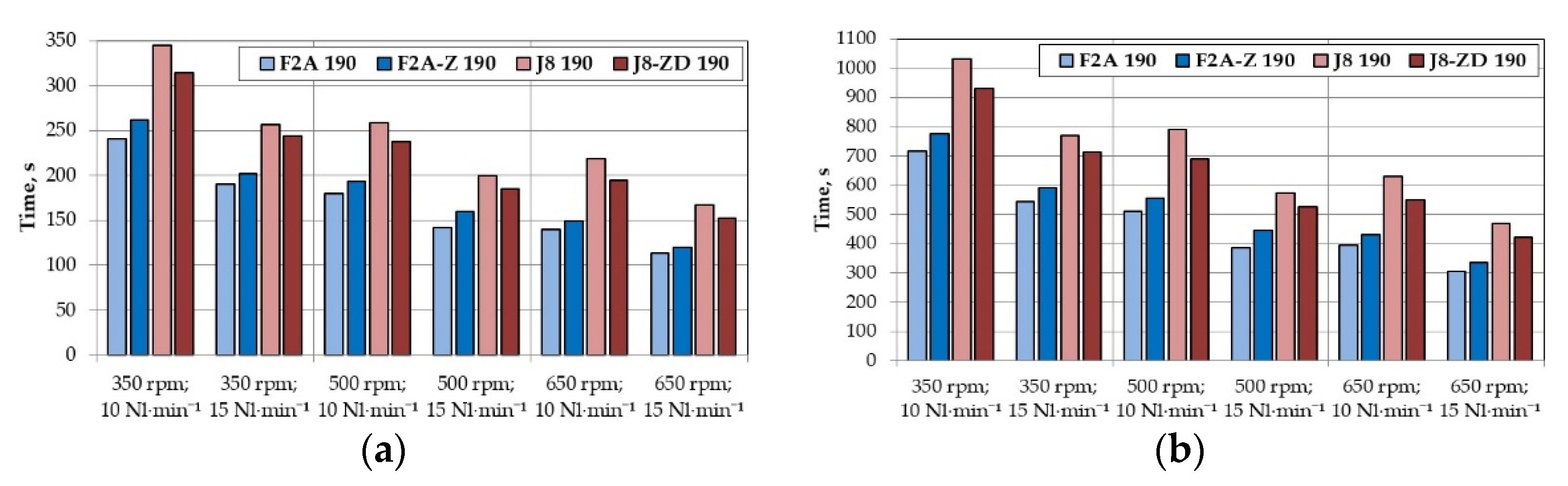 Metals 11 00284 g008
