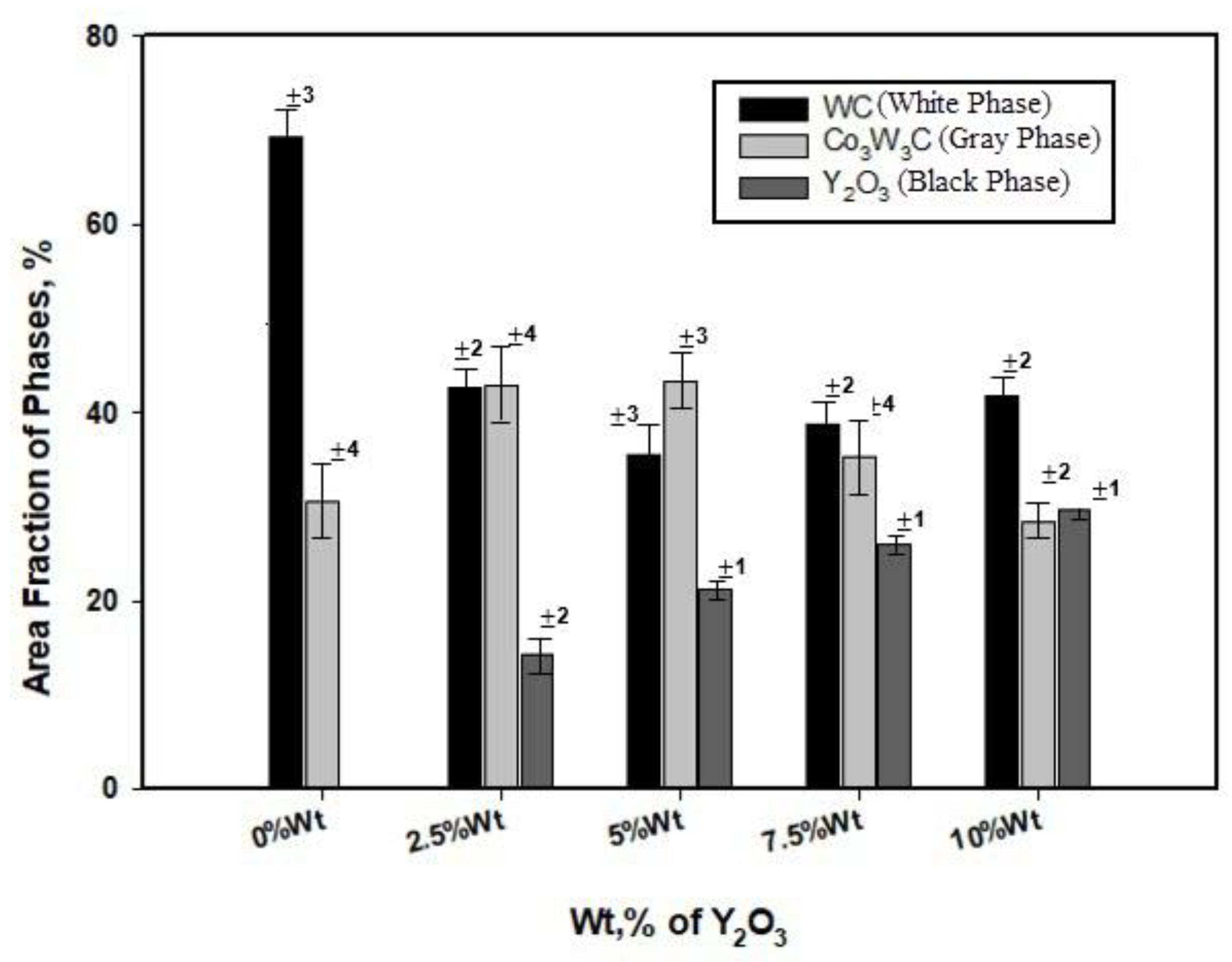 Metals 11 00285 g012