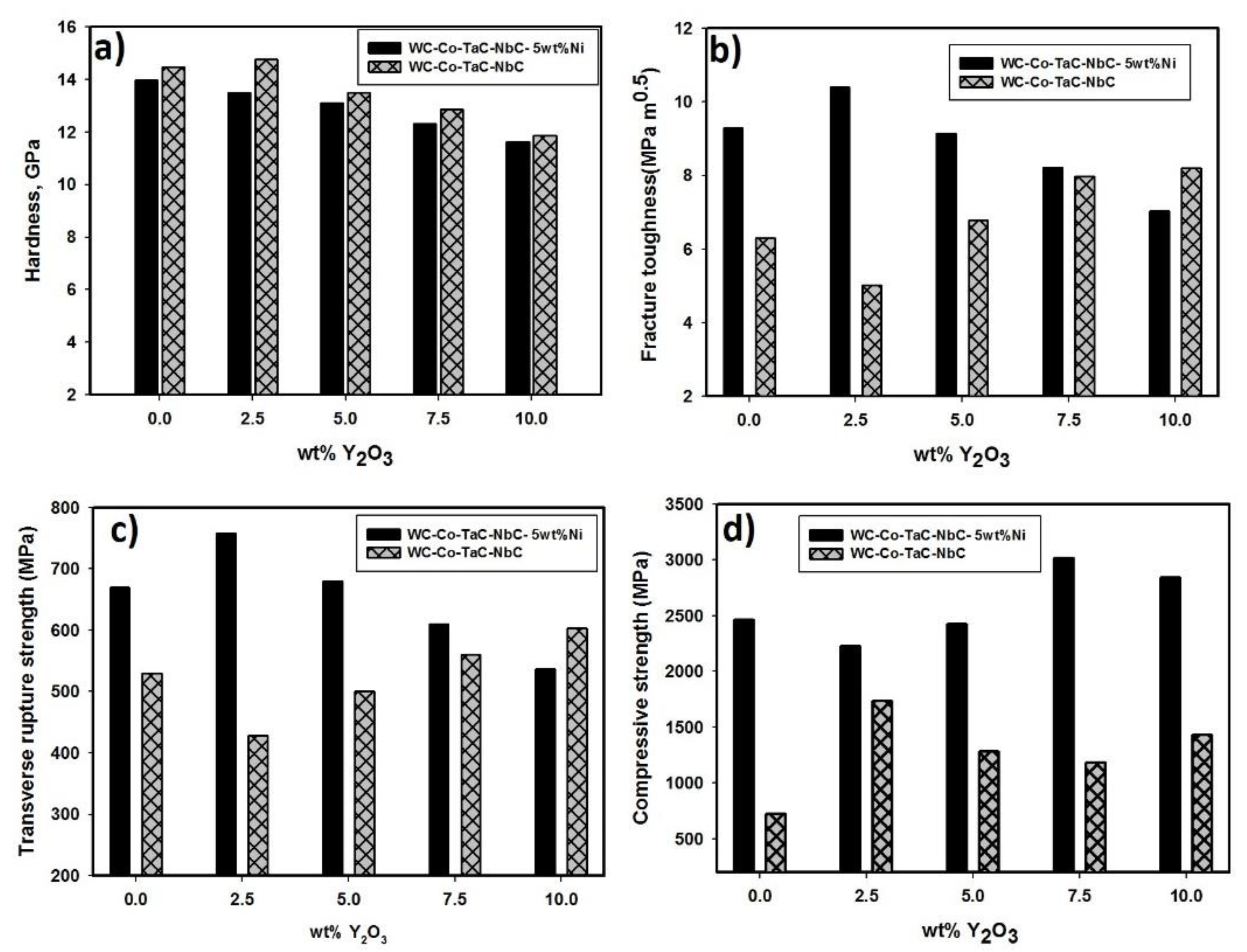Metals 11 00285 g014