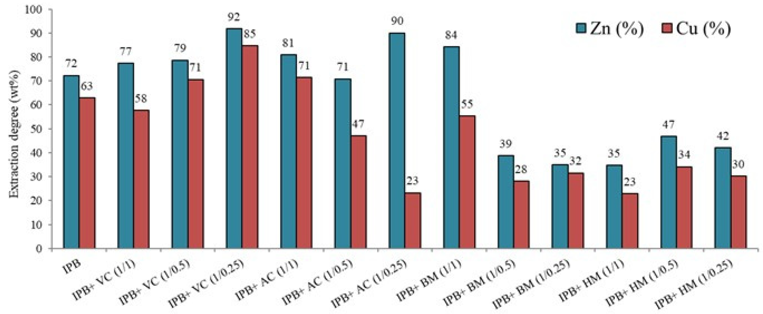 Metals 11 00286 g002