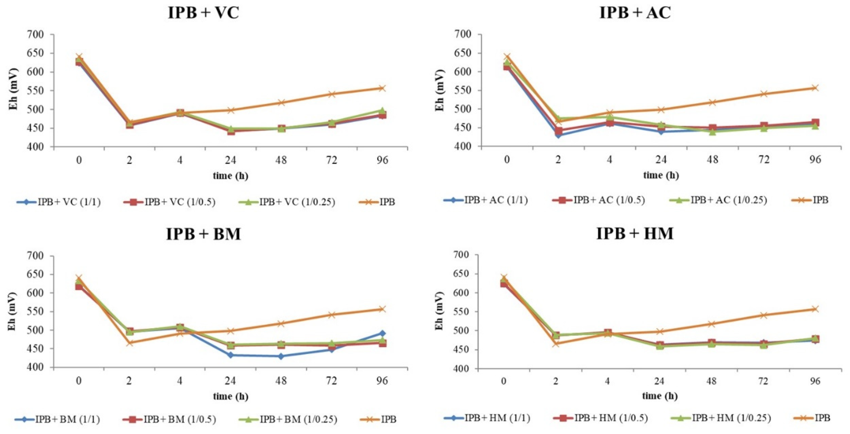 Metals 11 00286 g004