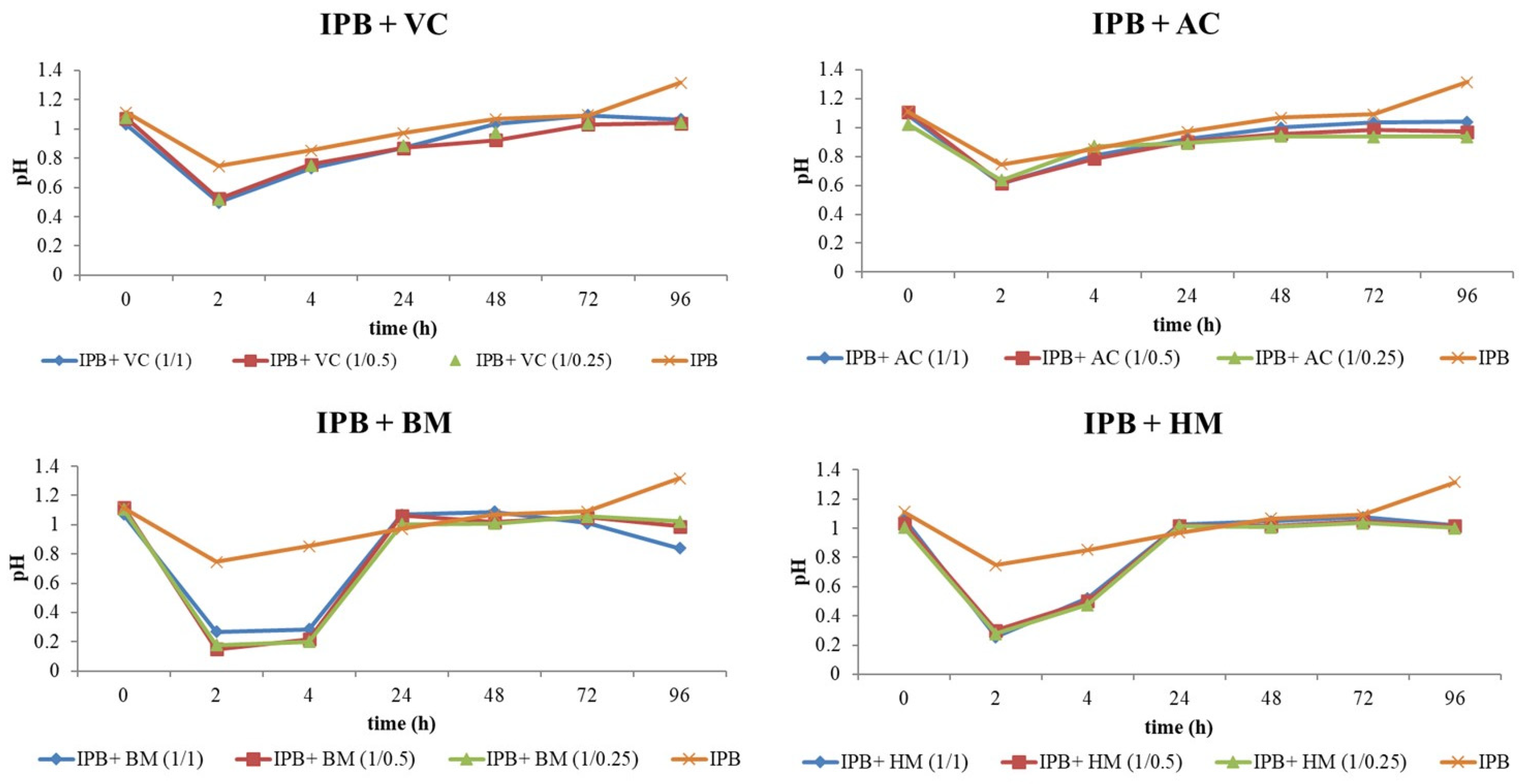 Metals 11 00286 g005