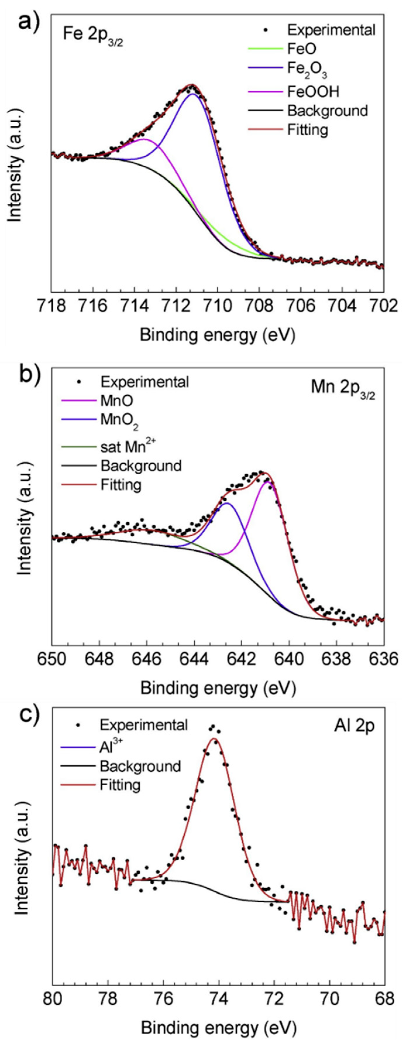 Metals 11 00287 g006
