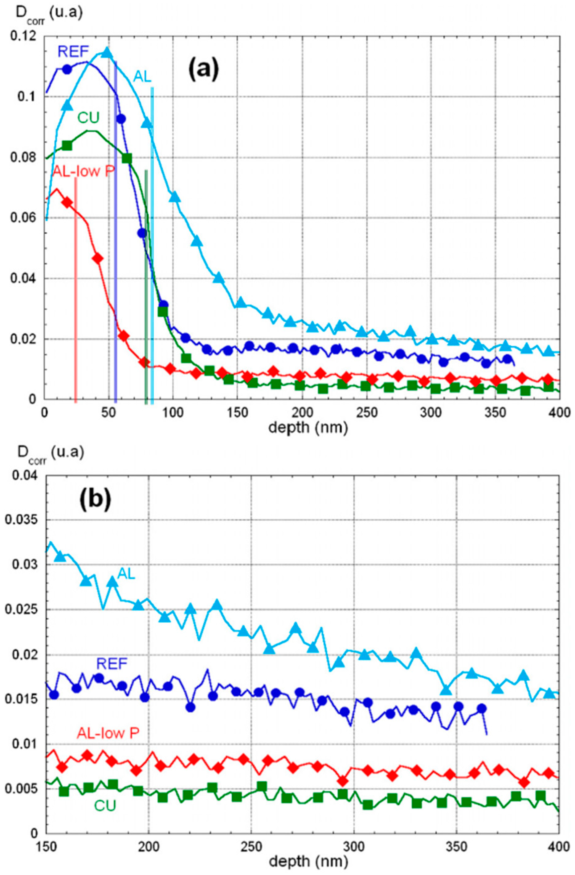 Metals 11 00287 g015