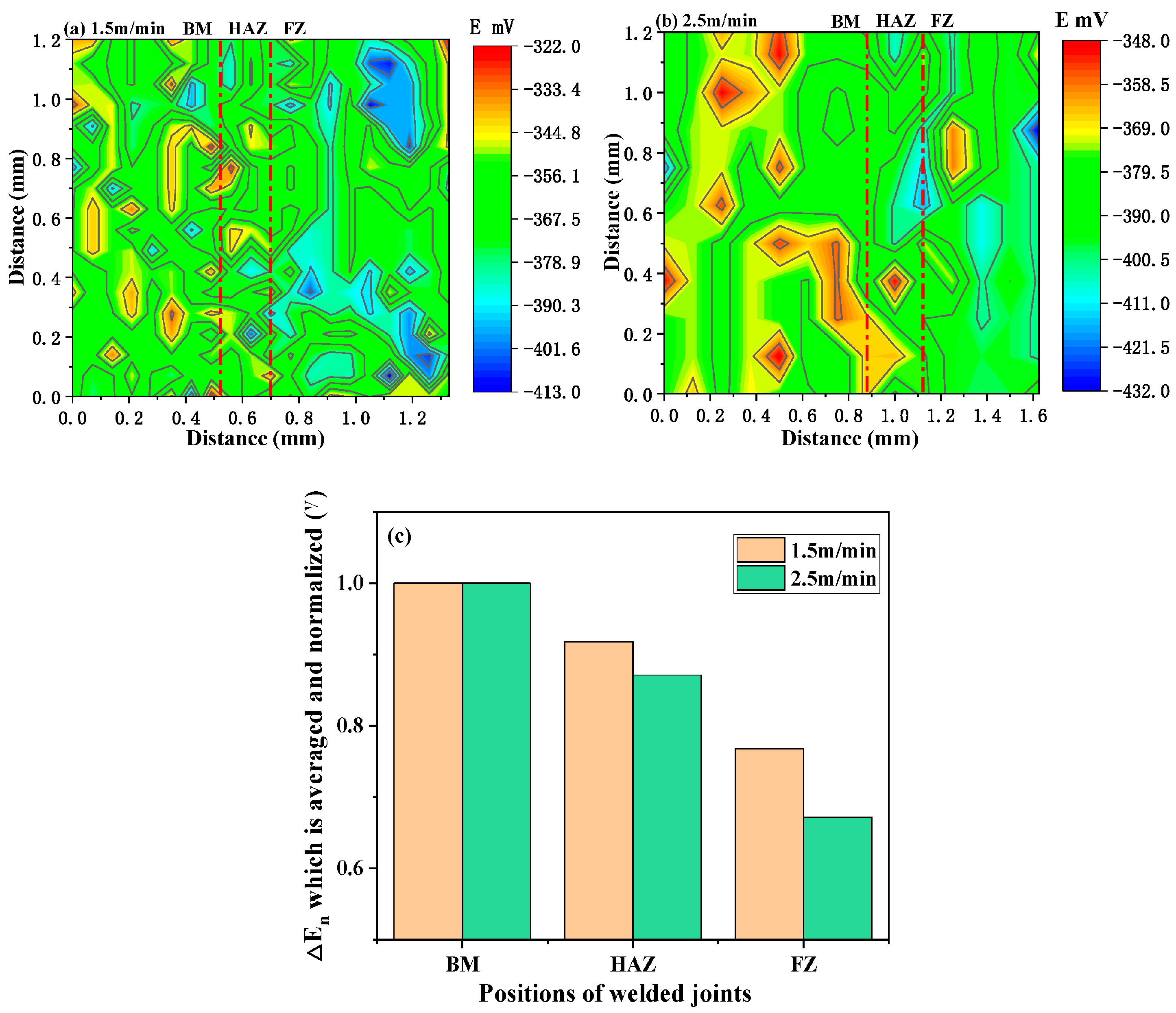 Metals 11 00287 g024
