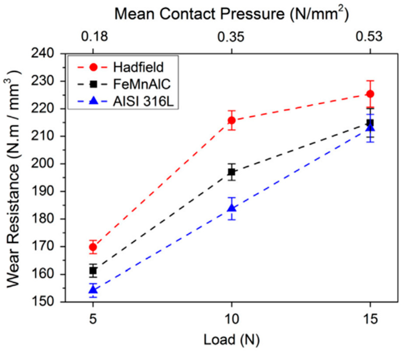 Metals 11 00287 g027