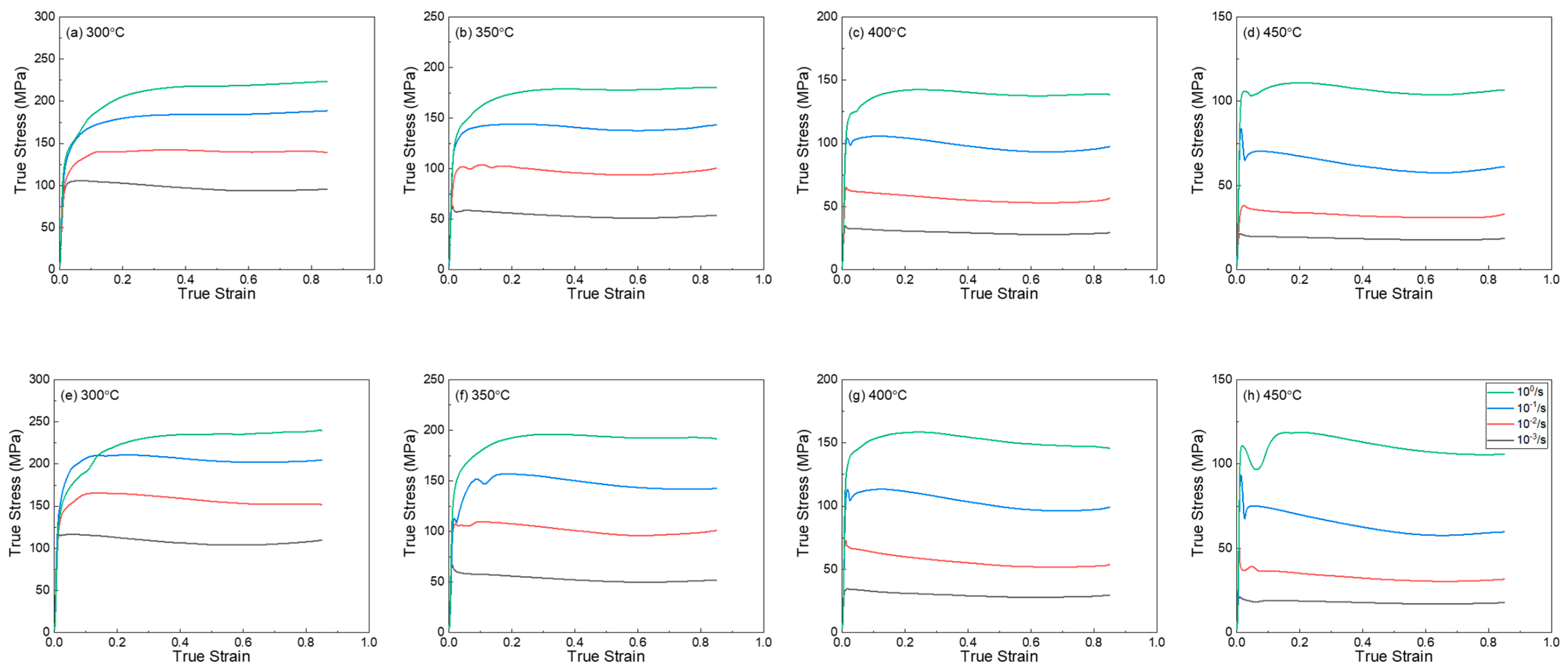 Metals 11 00288 g001