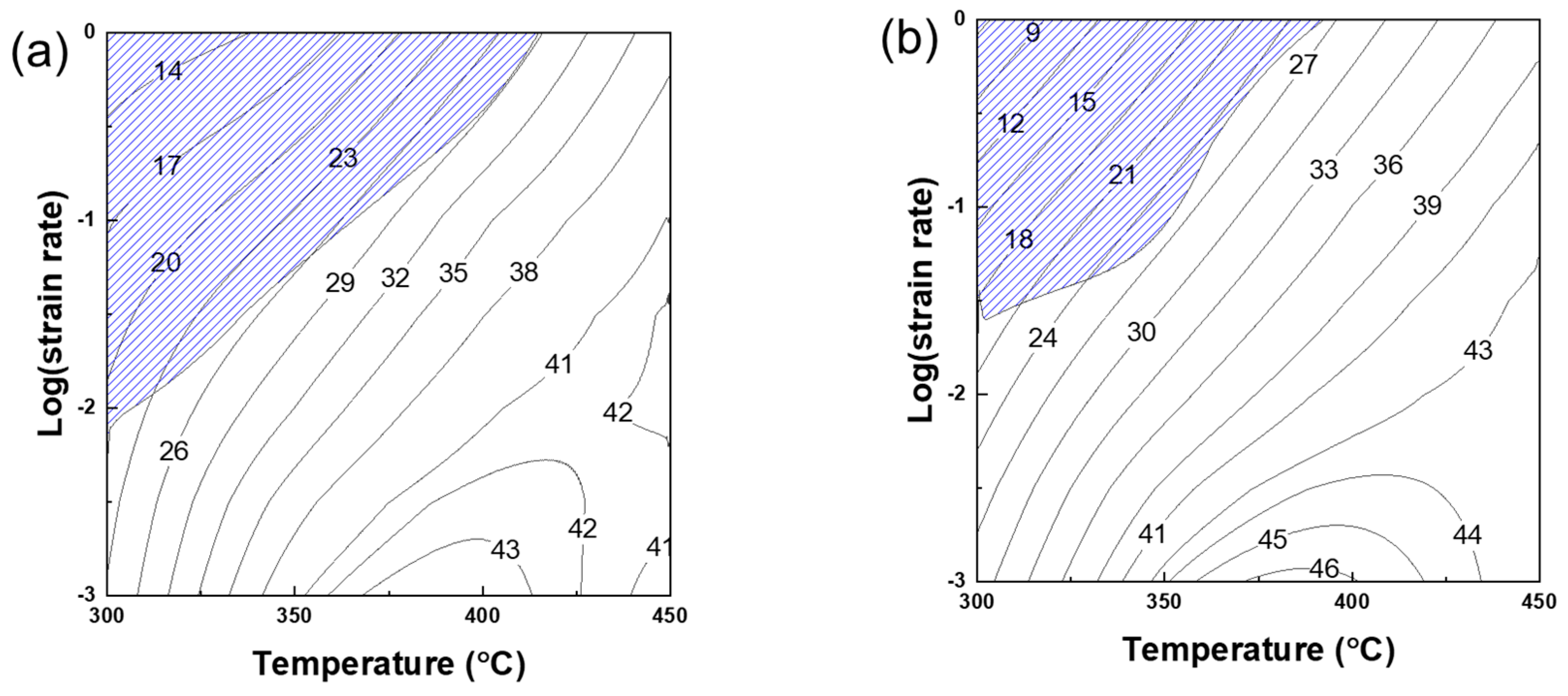 Metals 11 00288 g002