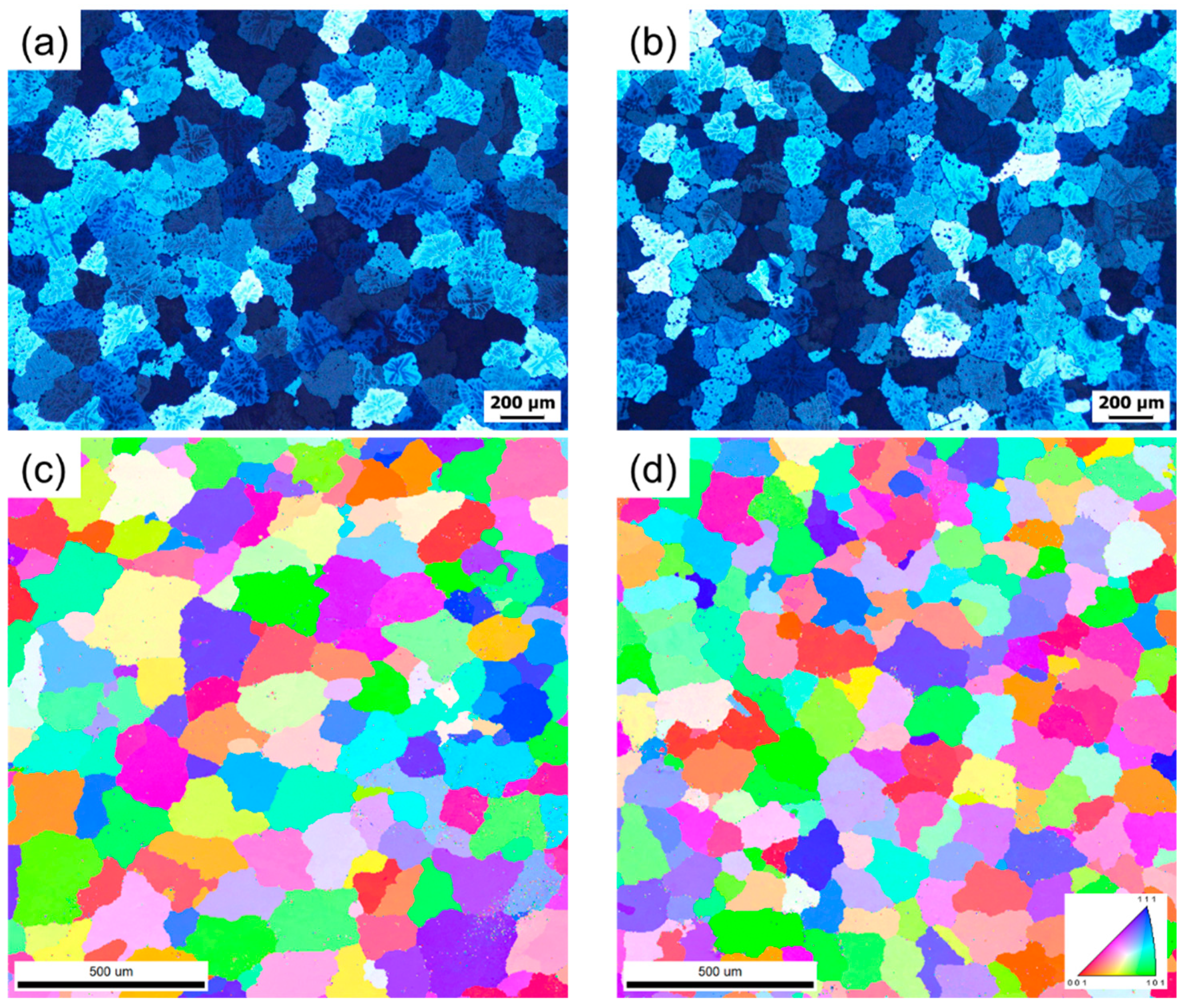 Metals 11 00288 g003