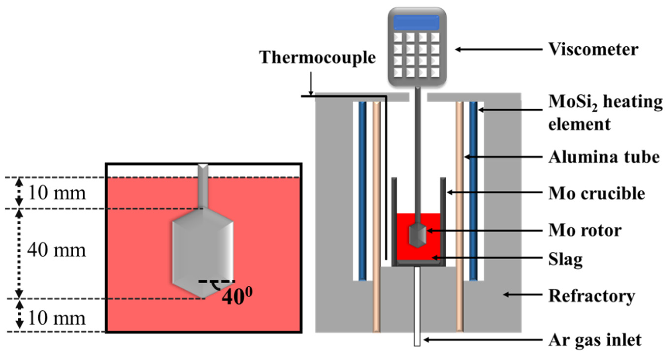 Metals 11 00289 g001 Metals 11 00289 g001