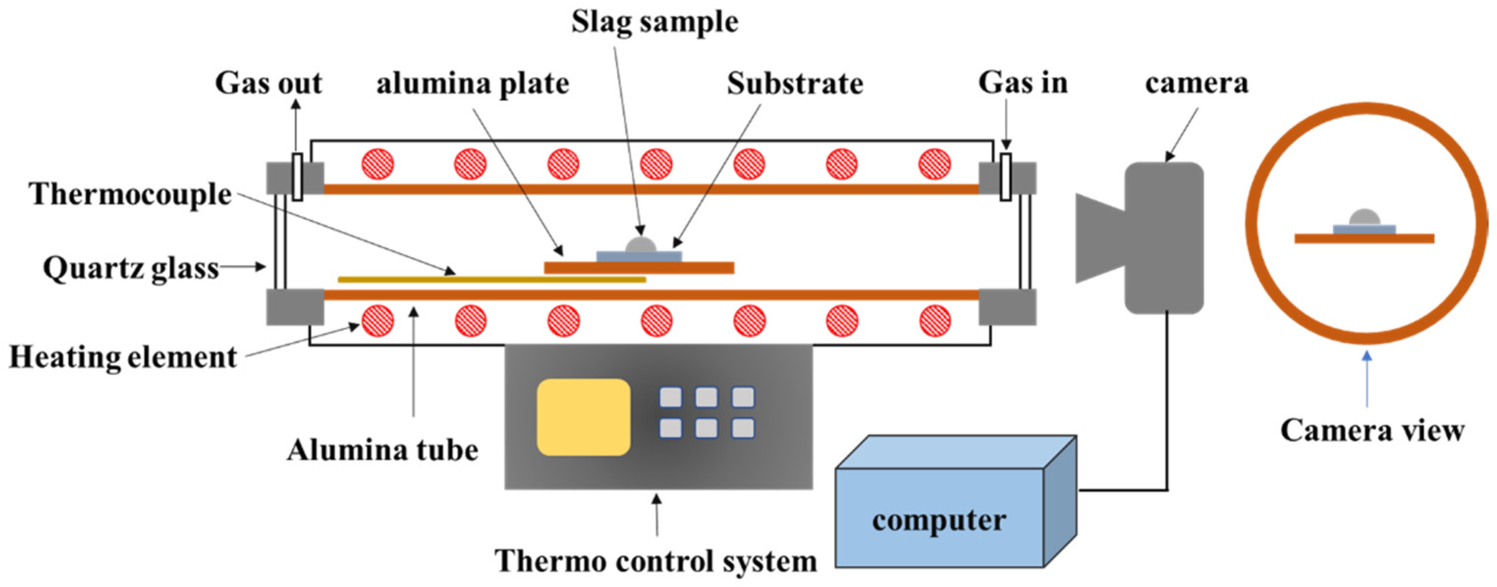Metals 11 00289 g002 Metals 11 00289 g002