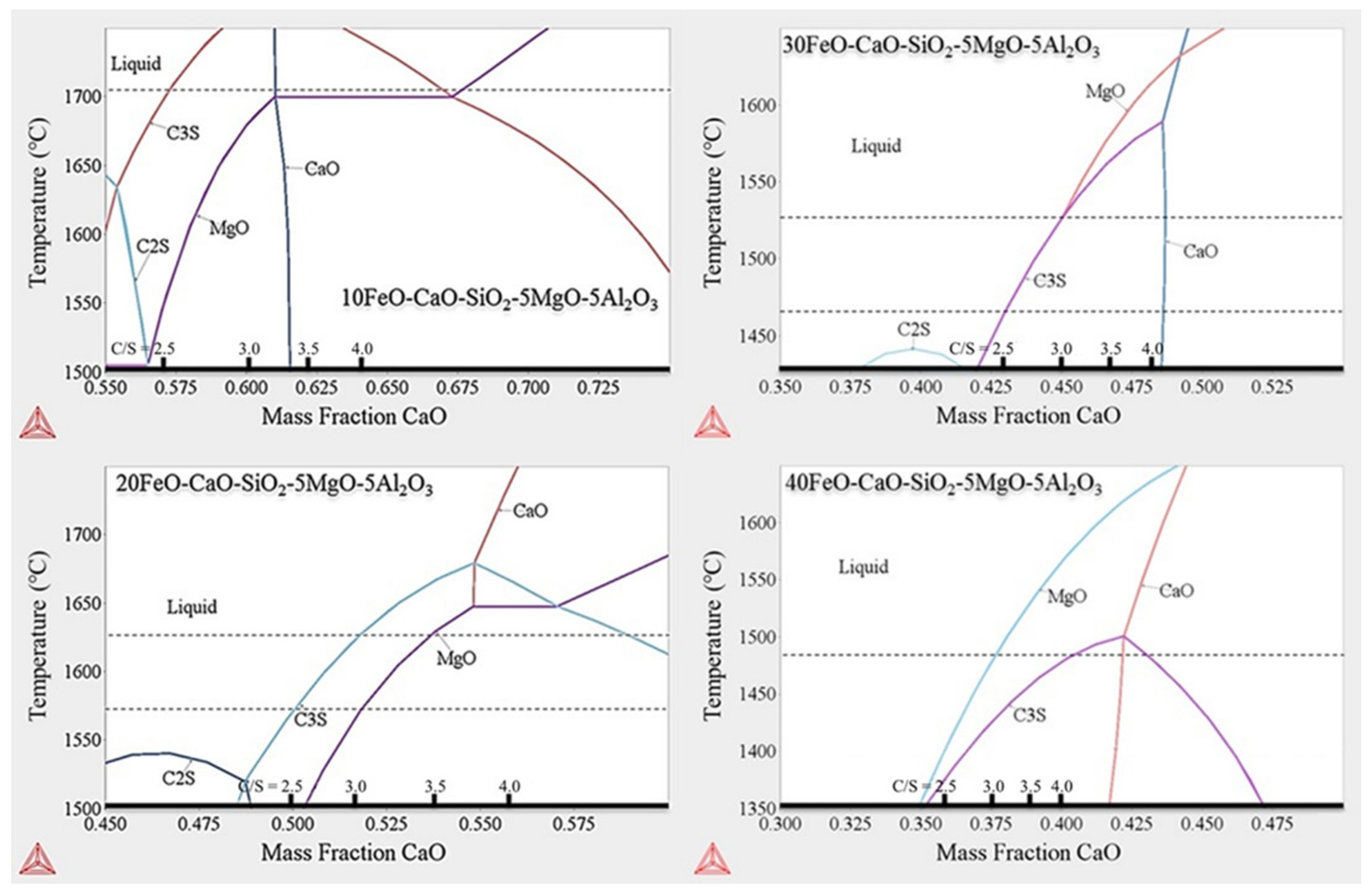 Metals 11 00289 g004 Metals 11 00289 g004