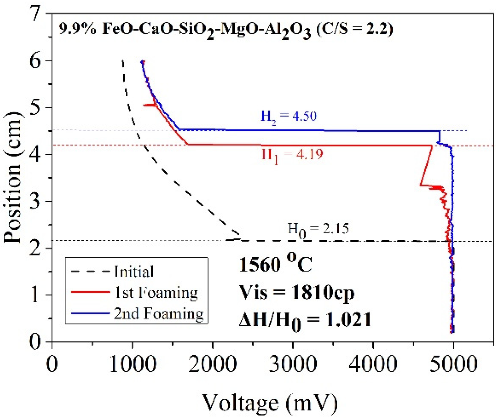 Metals 11 00289 g008 Metals 11 00289 g008