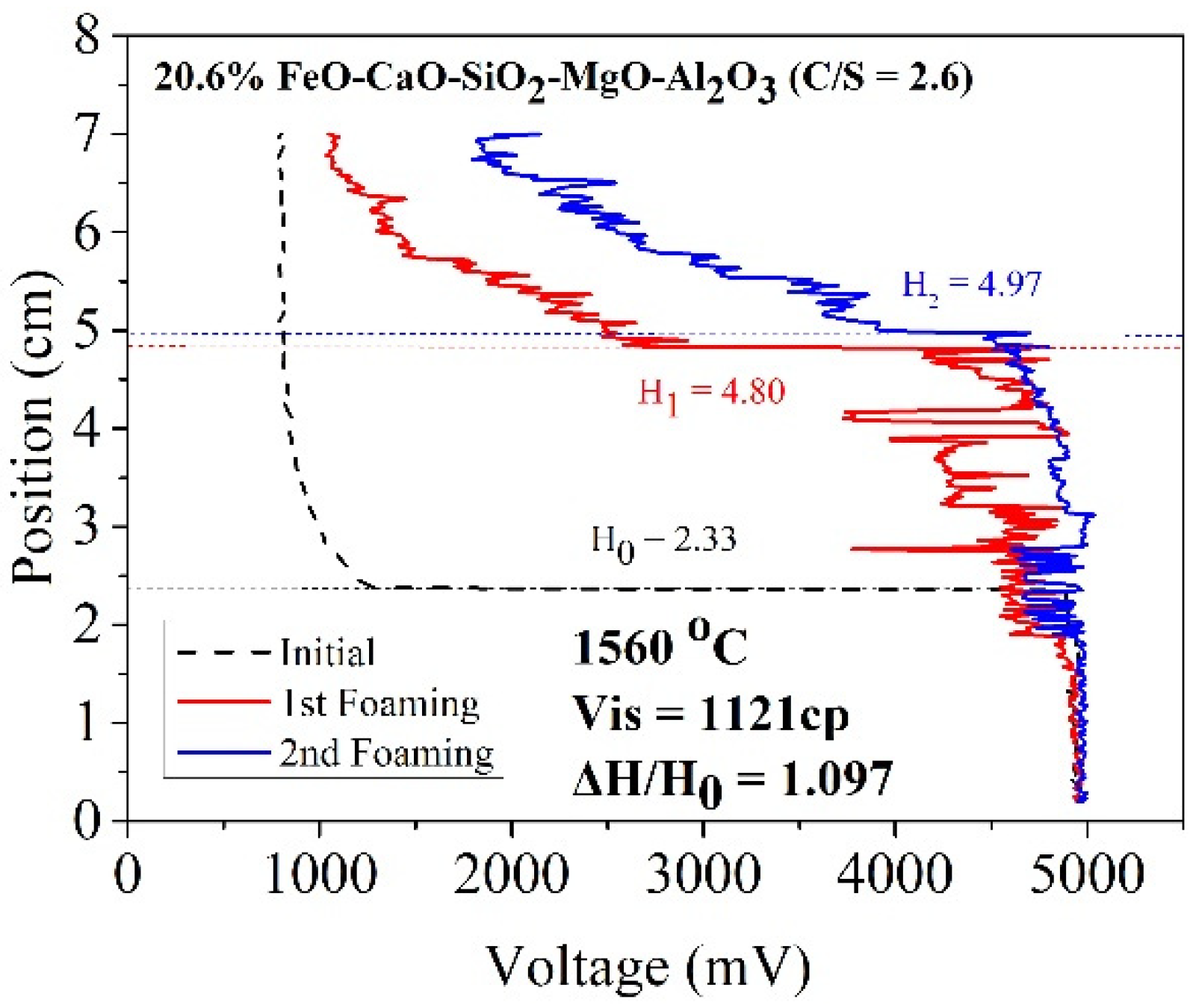 Metals 11 00289 g009 Metals 11 00289 g009
