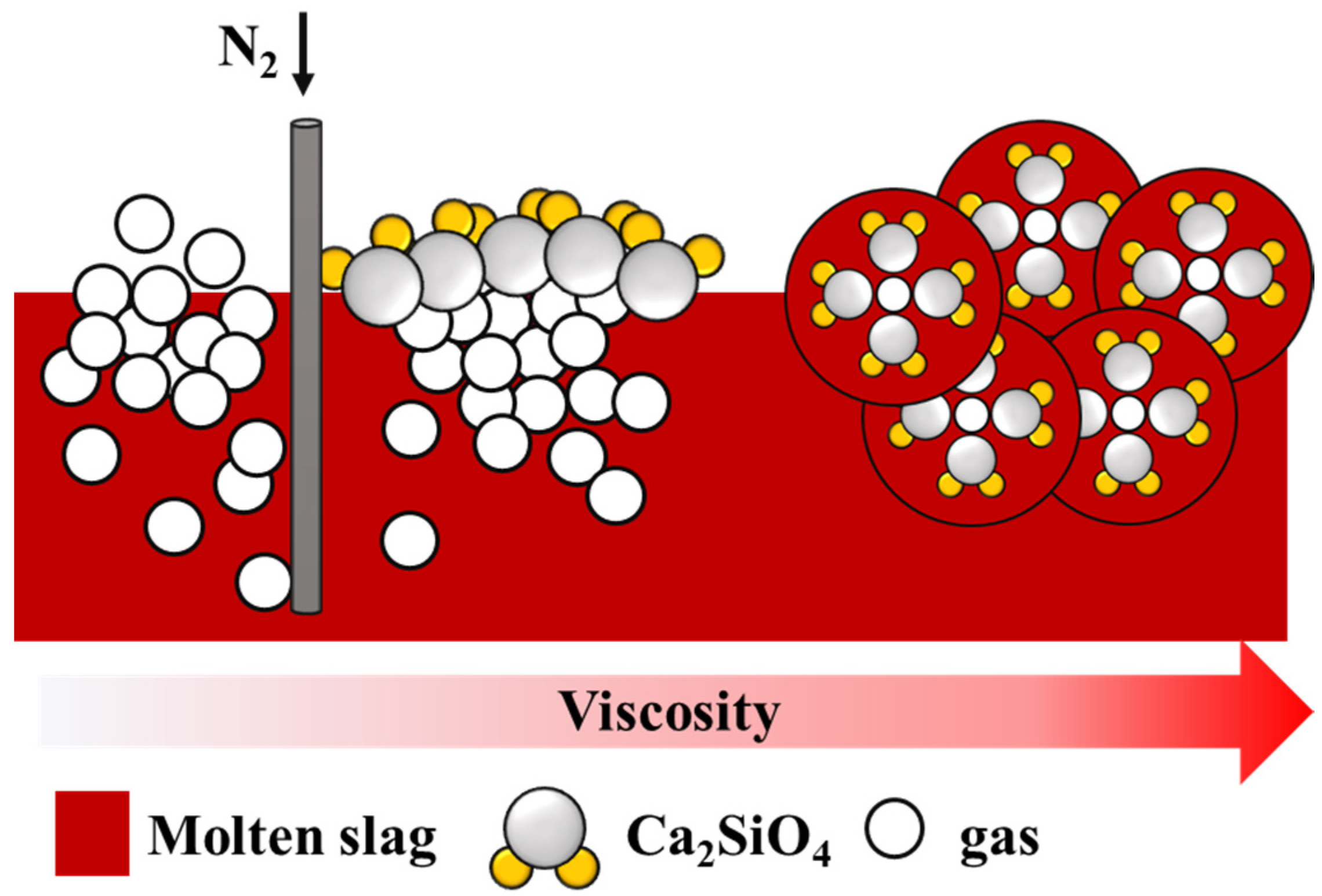 Metals 11 00289 g011 Metals 11 00289 g011