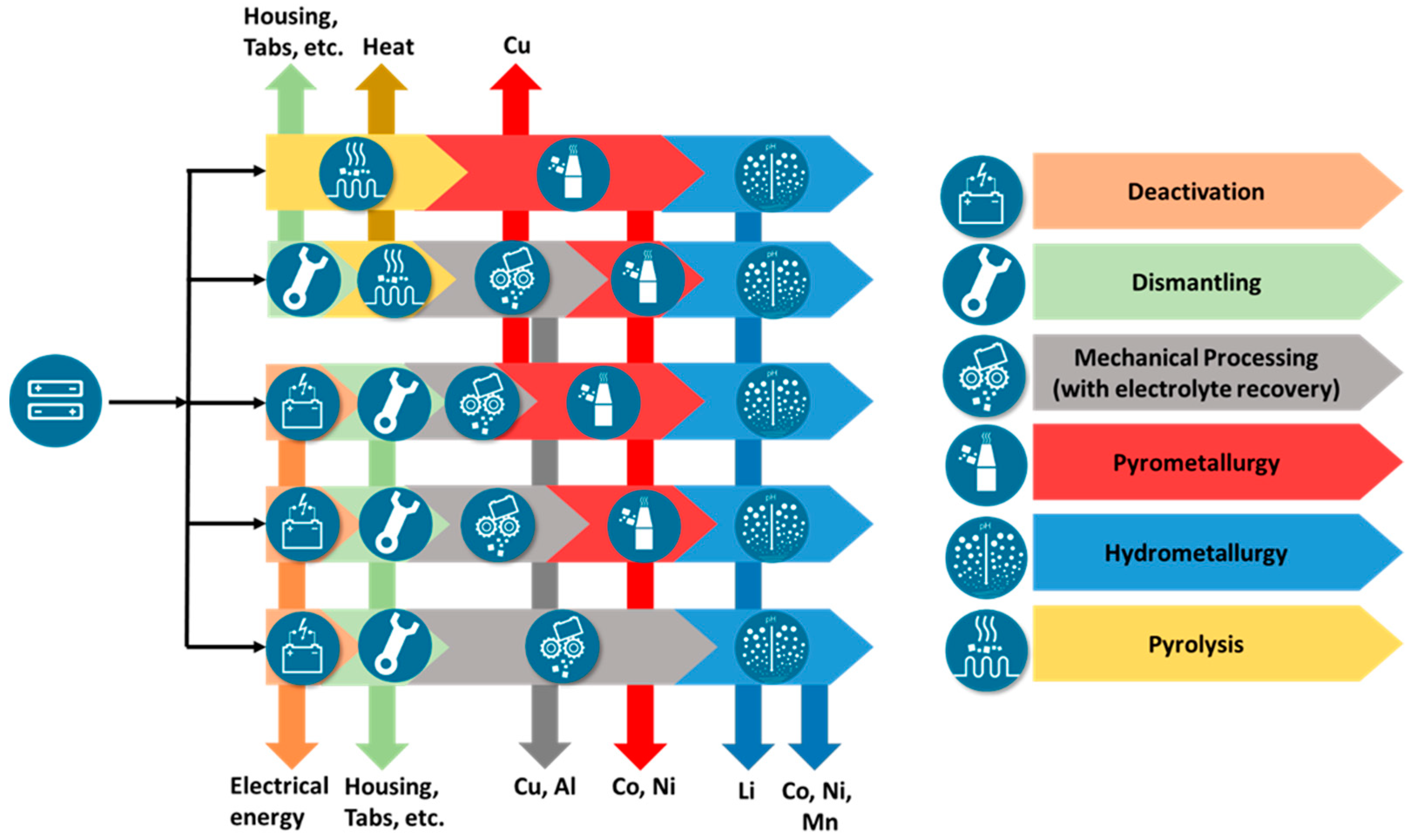 Metals 11 00291 g001 Metals 11 00291 g001