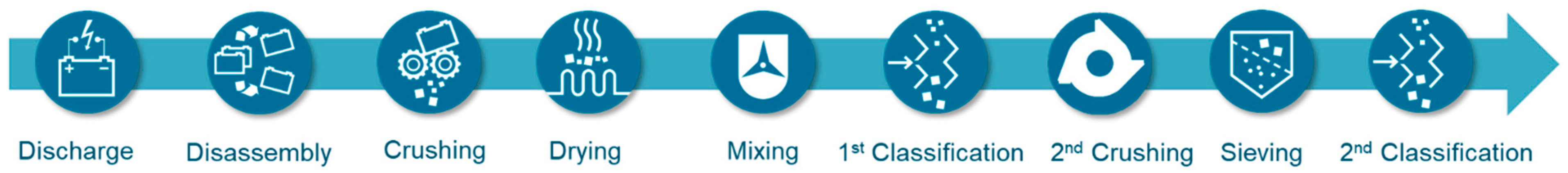 Metals 11 00291 g003 Metals 11 00291 g003