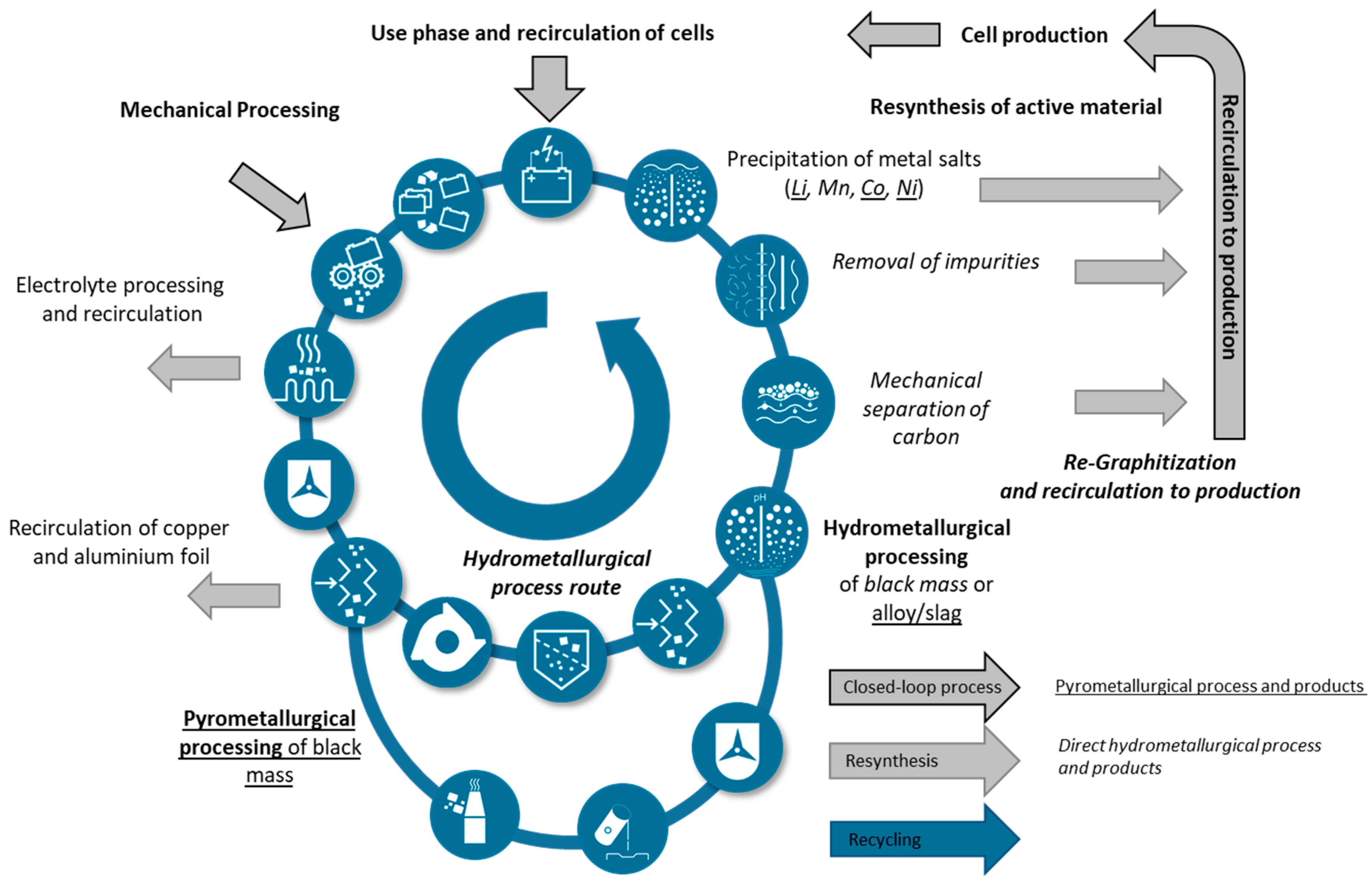 Metals 11 00291 g005 Metals 11 00291 g005