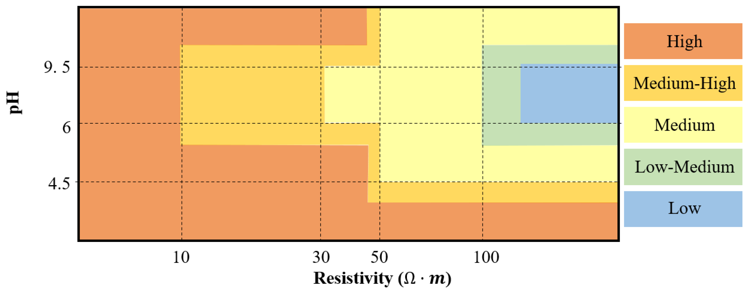 Metals 11 00292 g003