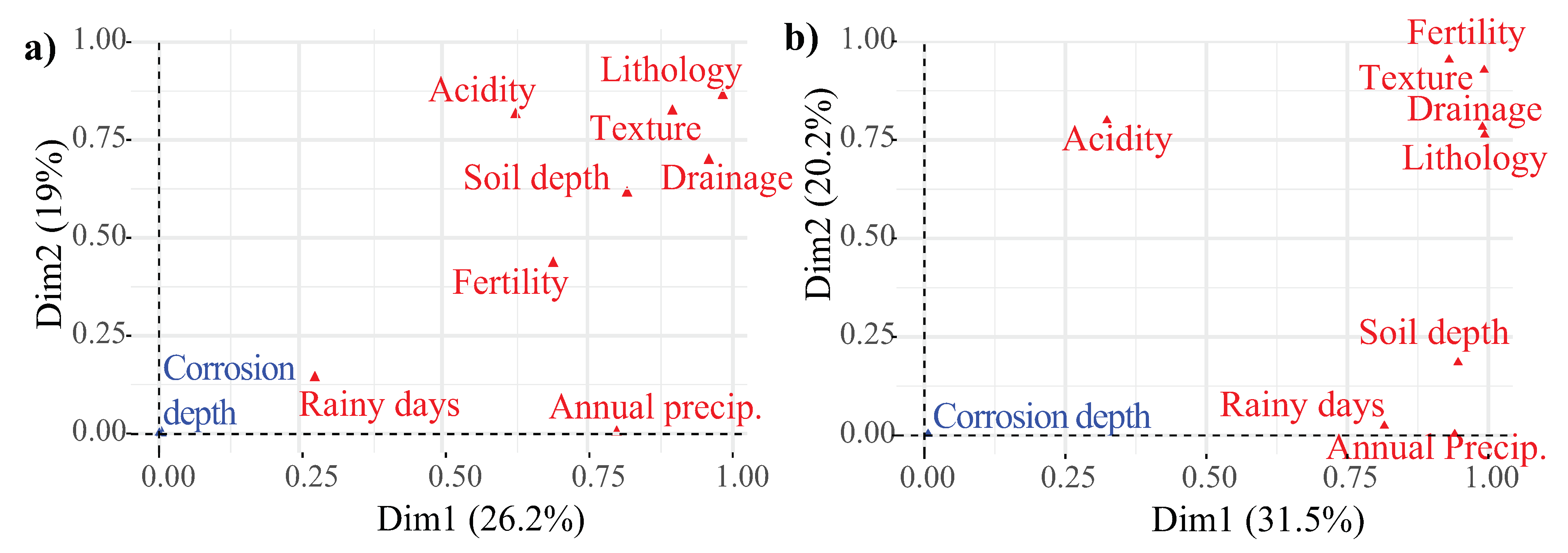 Metals 11 00292 g007