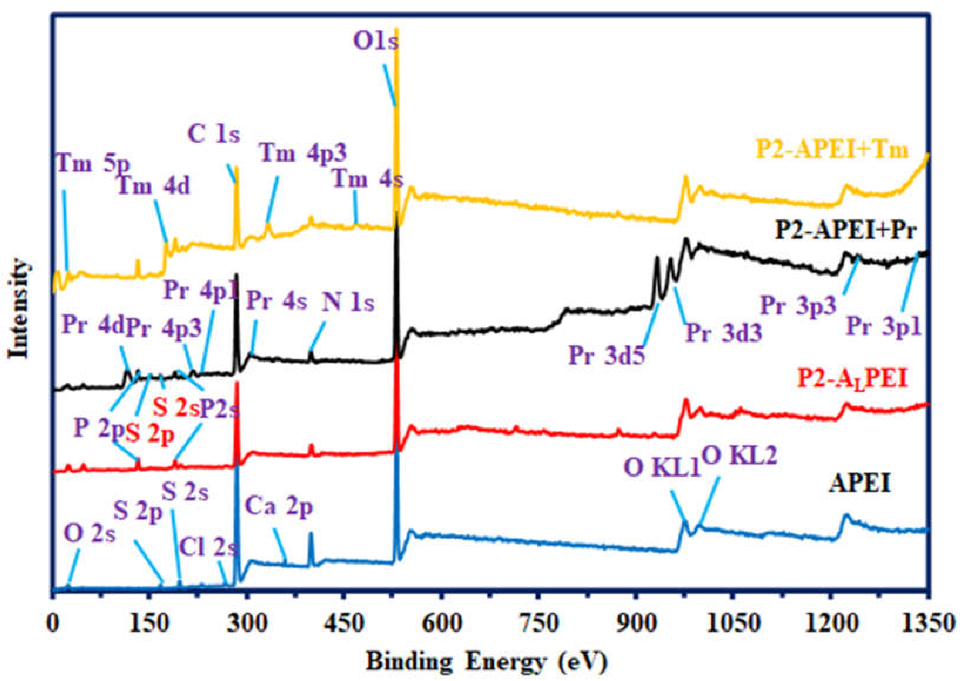 Metals 11 00294 g003 Metals 11 00294 g003