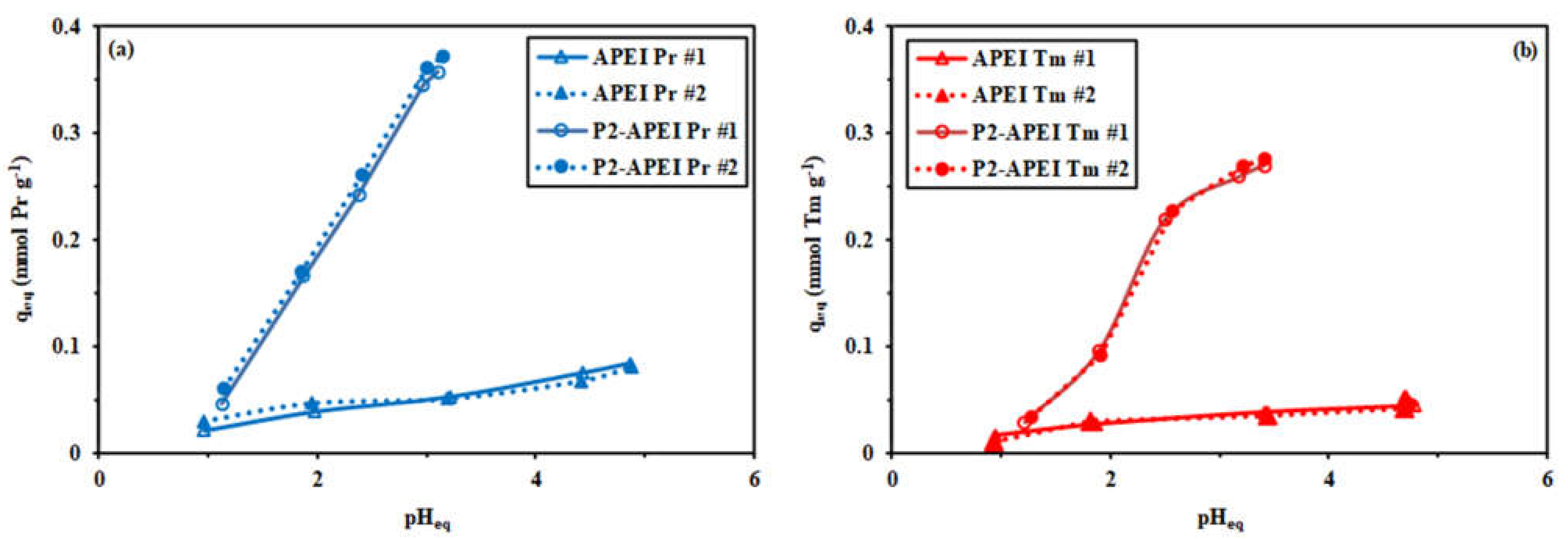 Metals 11 00294 g004 Metals 11 00294 g004