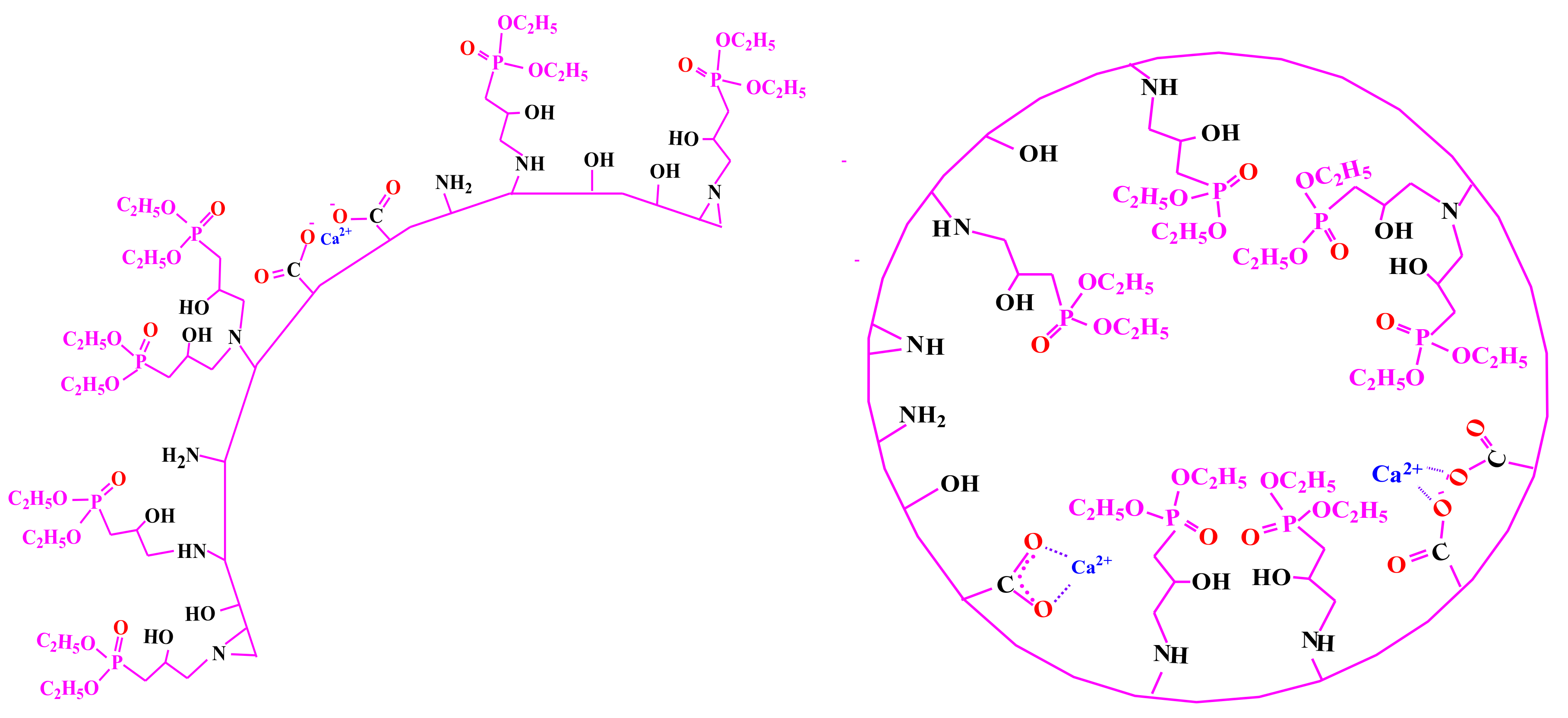 Metals 11 00294 sch002 Metals 11 00294 sch002