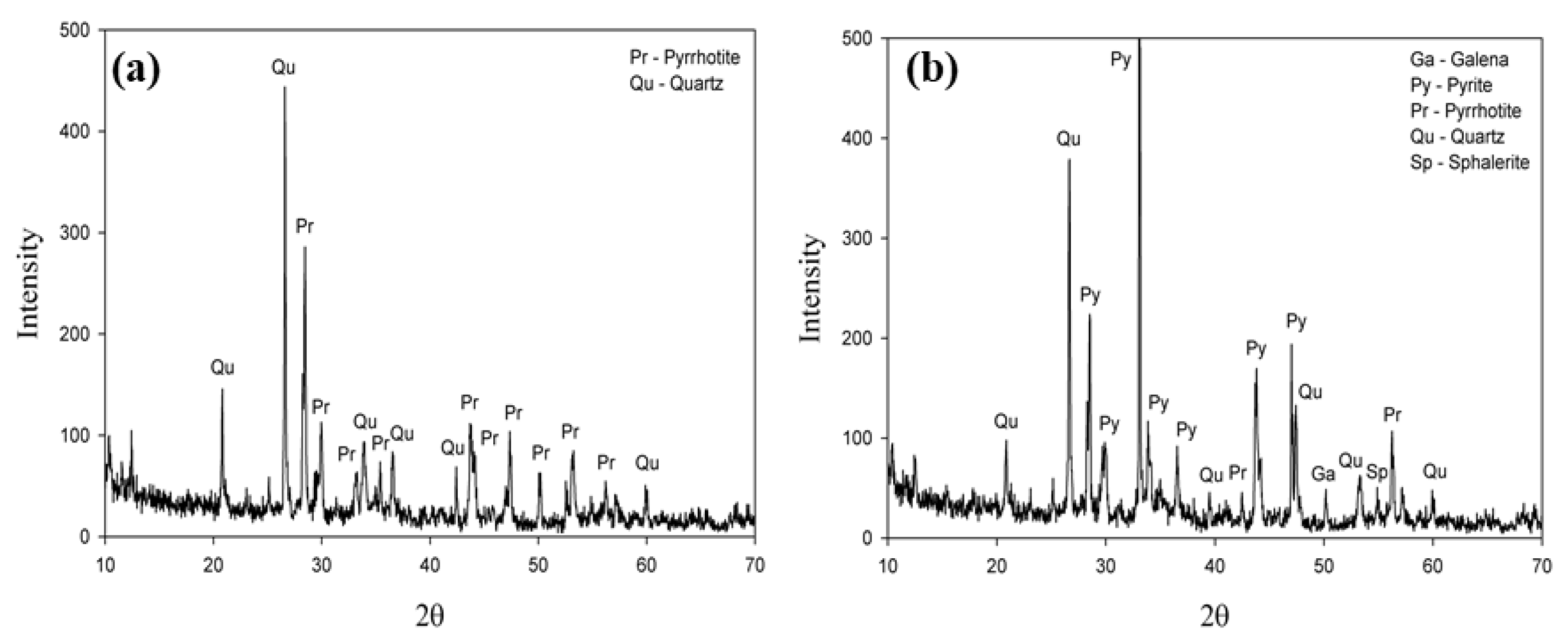 Metals 11 00295 g001
