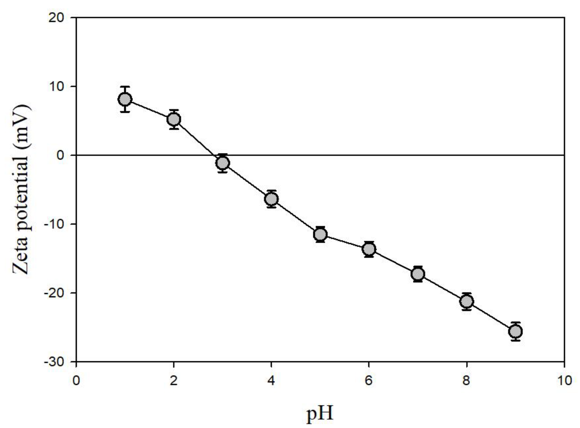 Metals 11 00295 g003