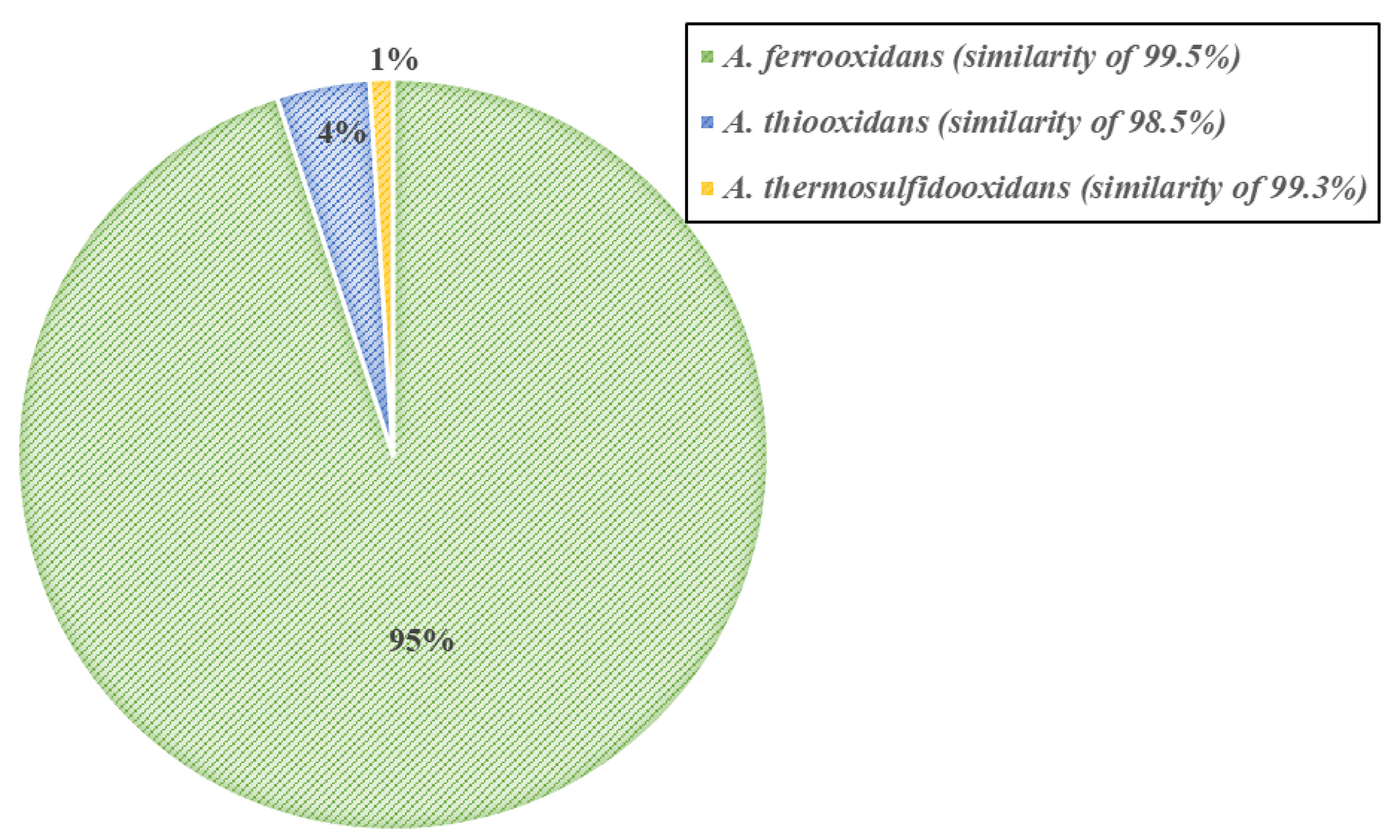 Metals 11 00295 g004