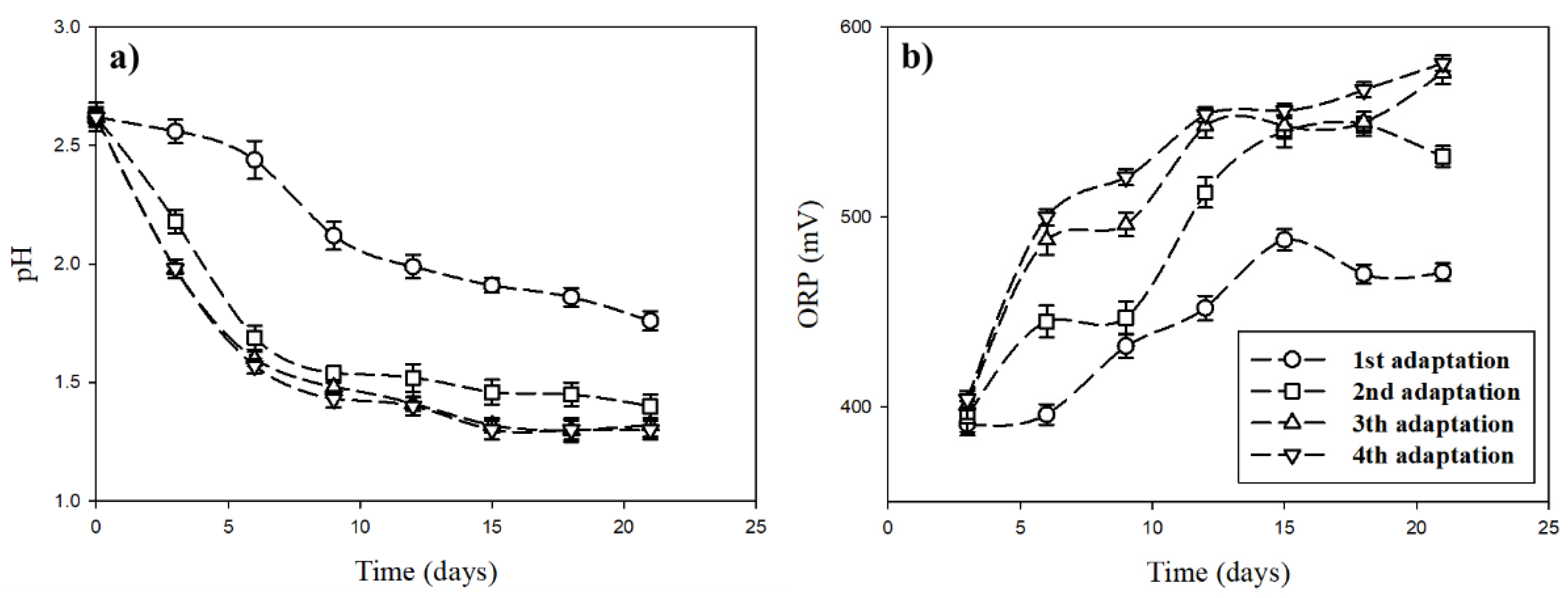 Metals 11 00295 g005