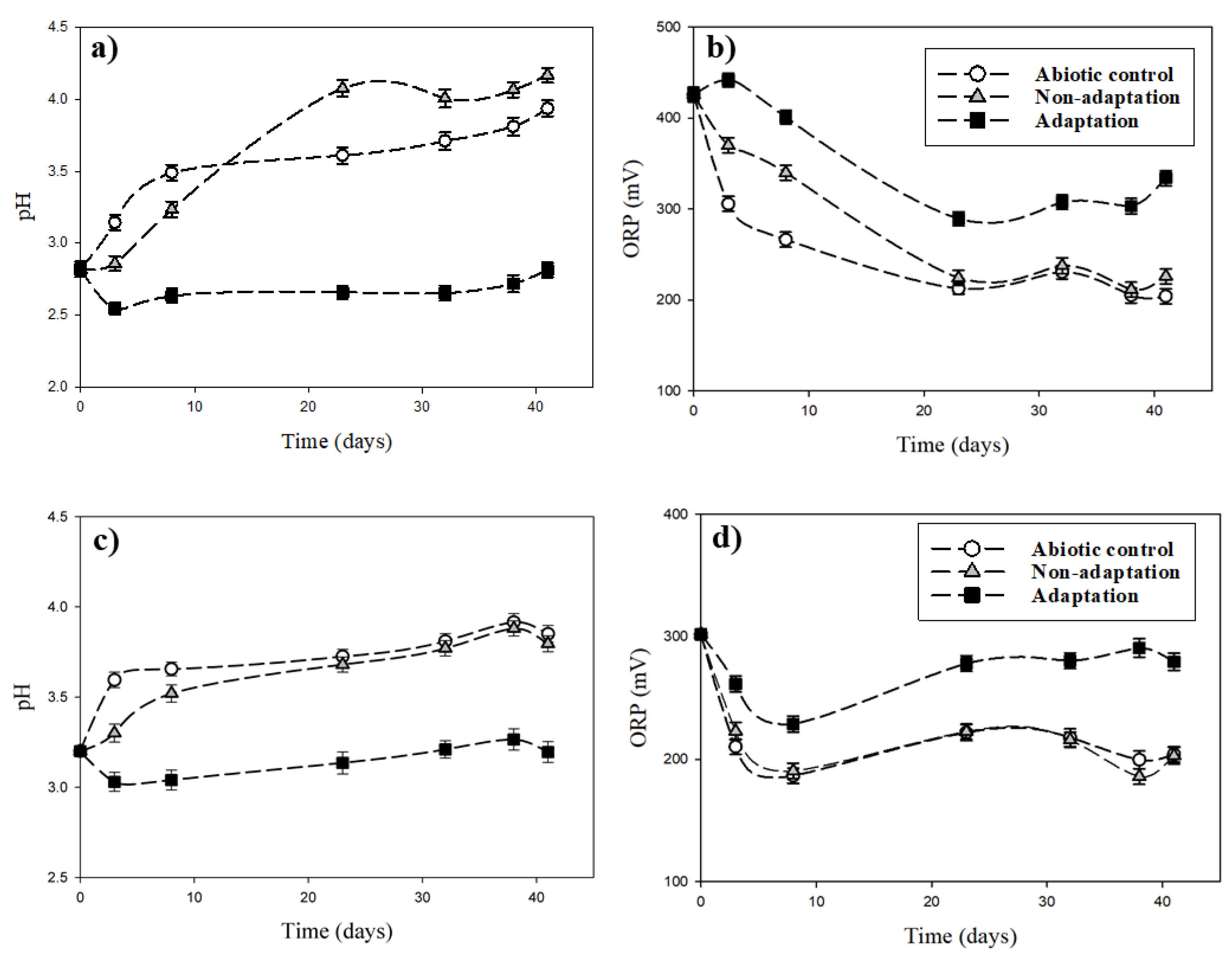 Metals 11 00295 g006