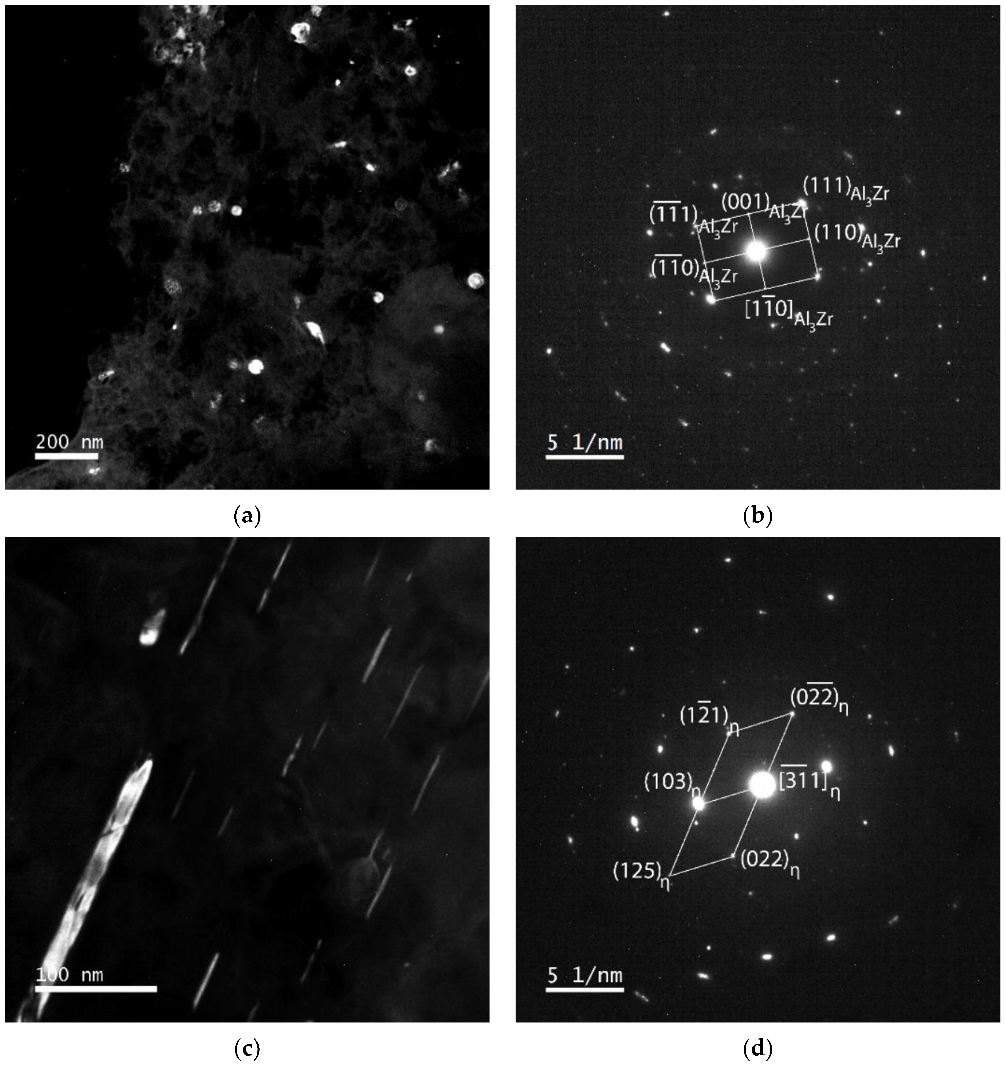 Metals 11 00296 g003