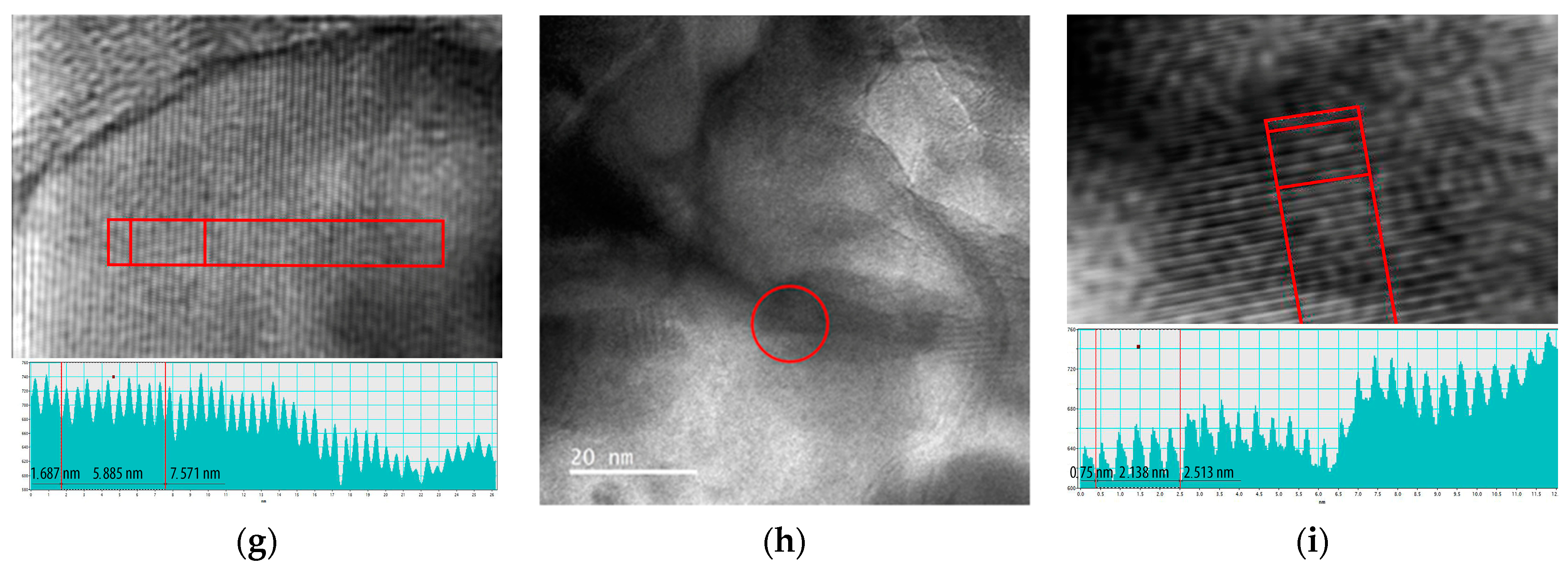 Metals 11 00296 g006b