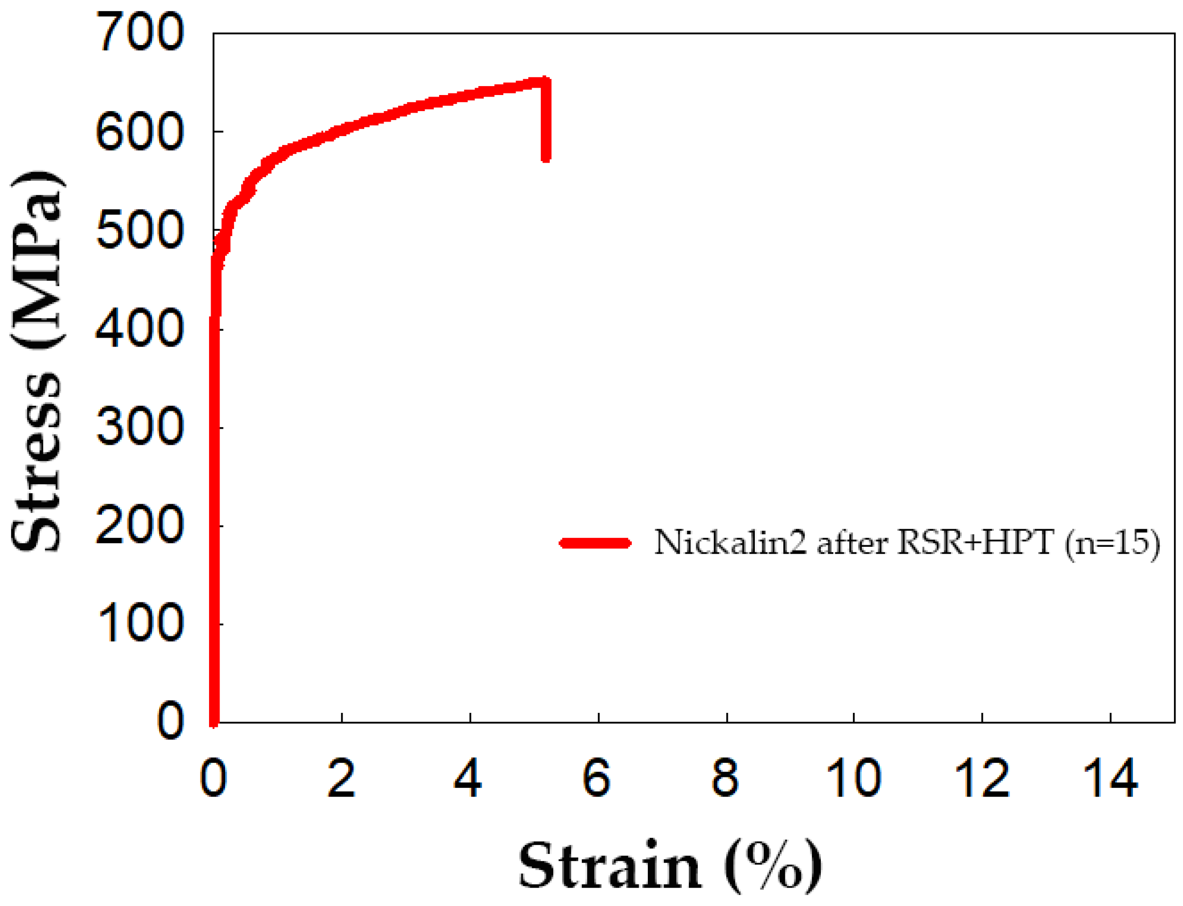 Metals 11 00296 g008