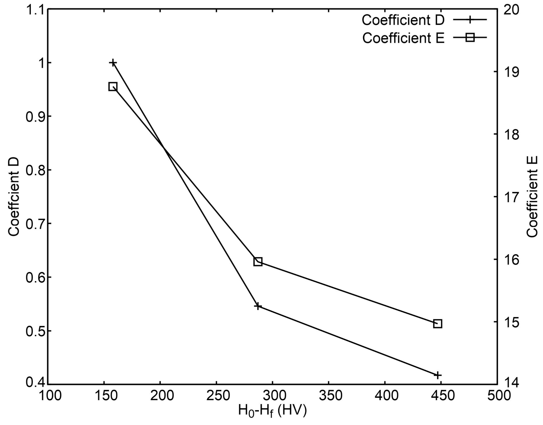Metals 11 00297 g010