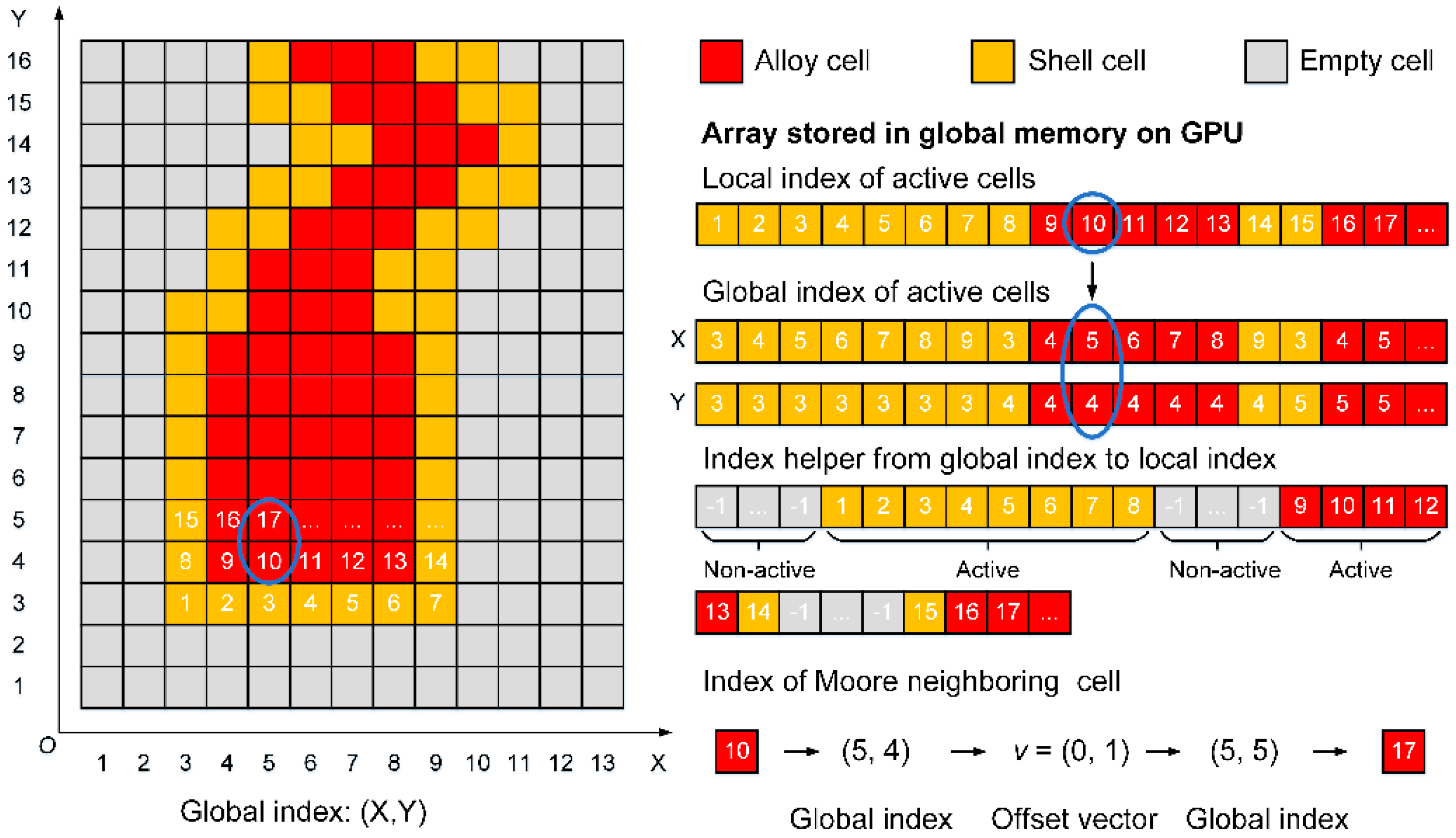 Metals 11 00298 g003