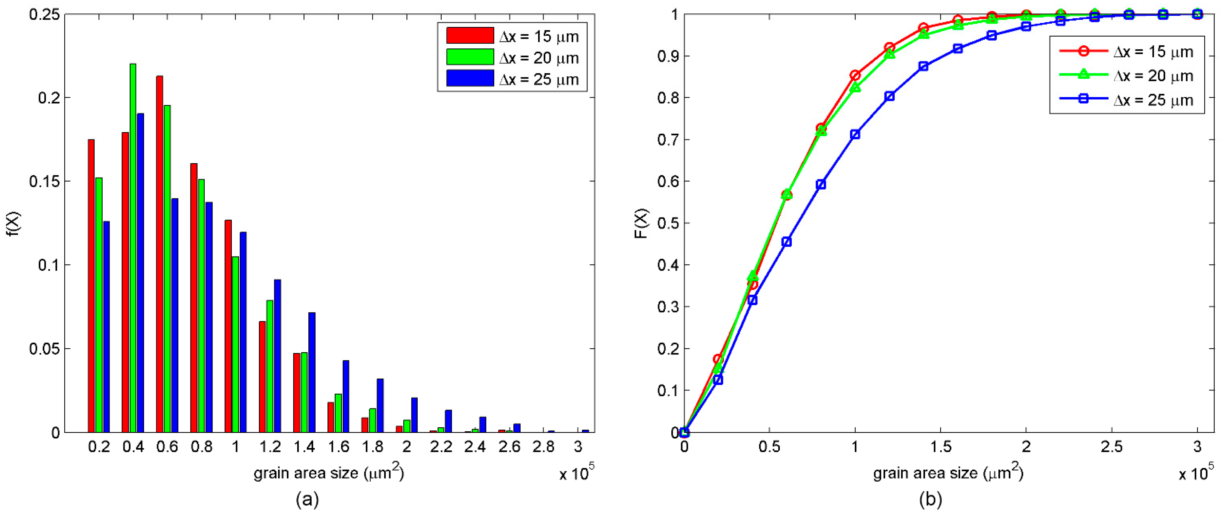 Metals 11 00298 g007