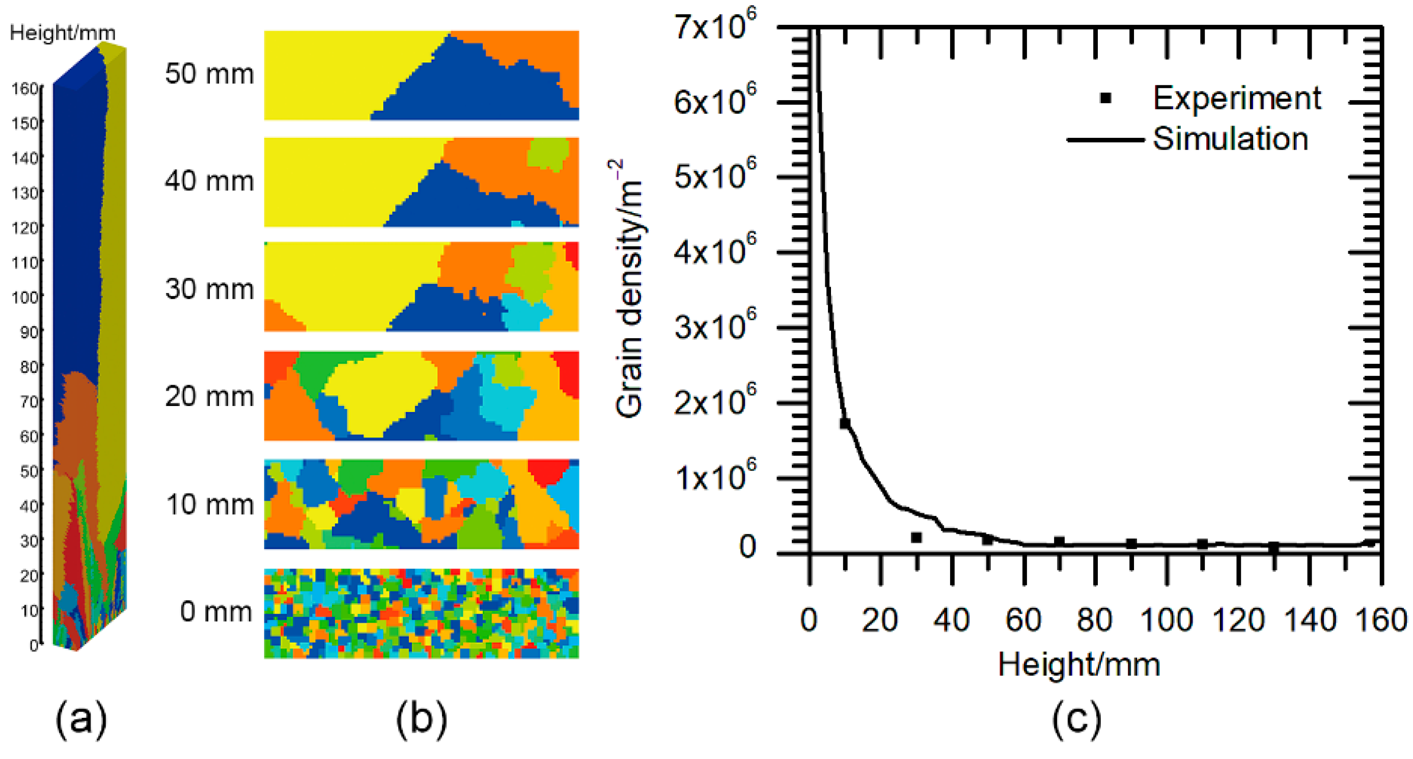Metals 11 00298 g009