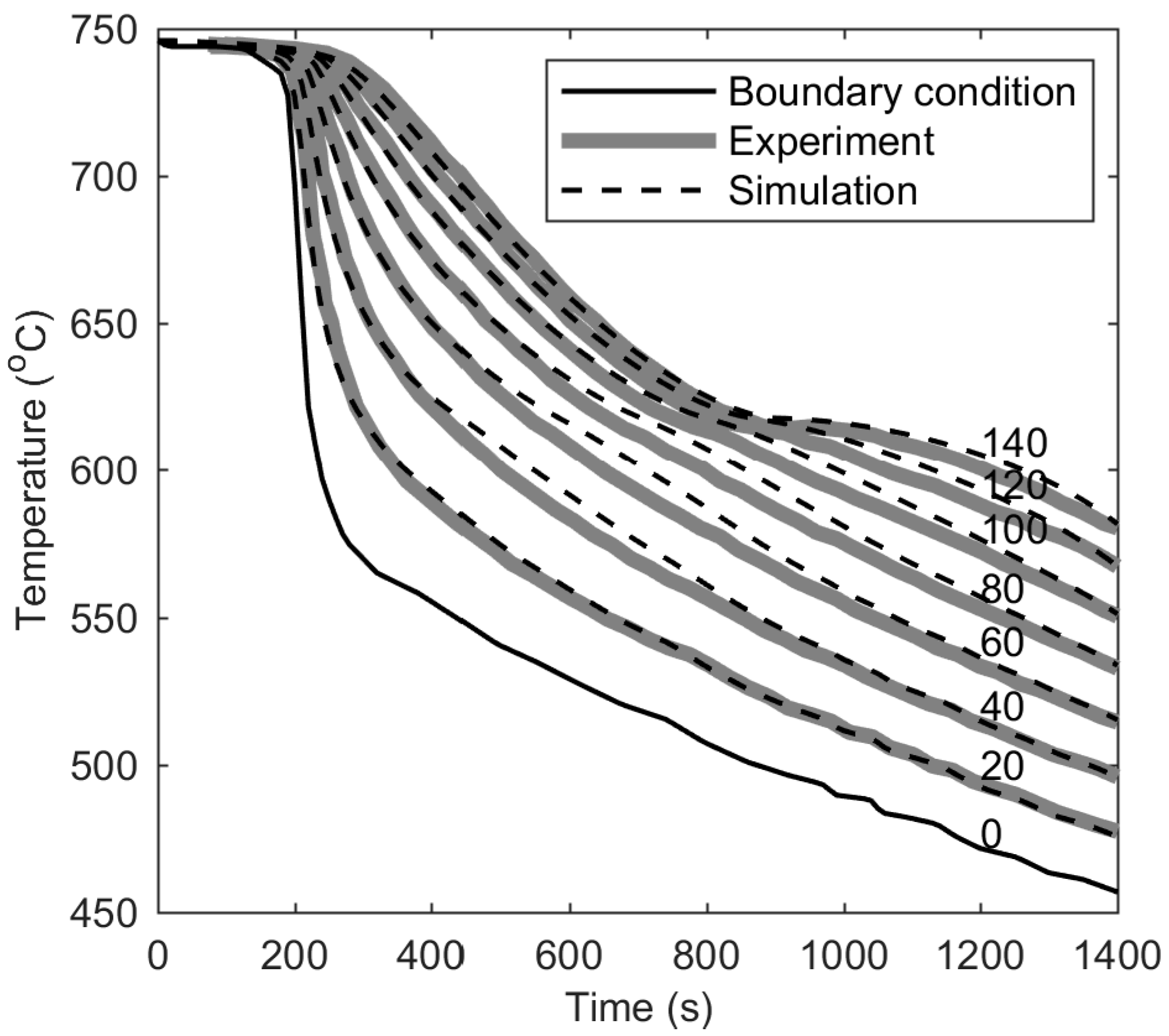 Metals 11 00298 g011